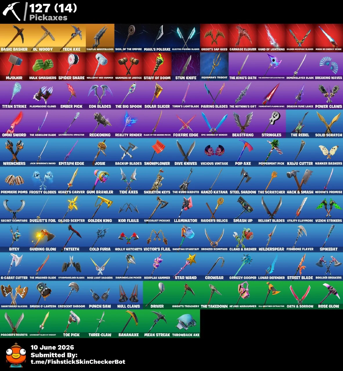 [PC/XBOX/PS4-5] *OG STW & Travis Scott* 130 skins | Astro Jack | Gold Brutus | Gold Meowscles | Gold Midas | Rogue Agent | Tart Tycoon | Dire | Fade | Predator | 350 VB — screenshot 3