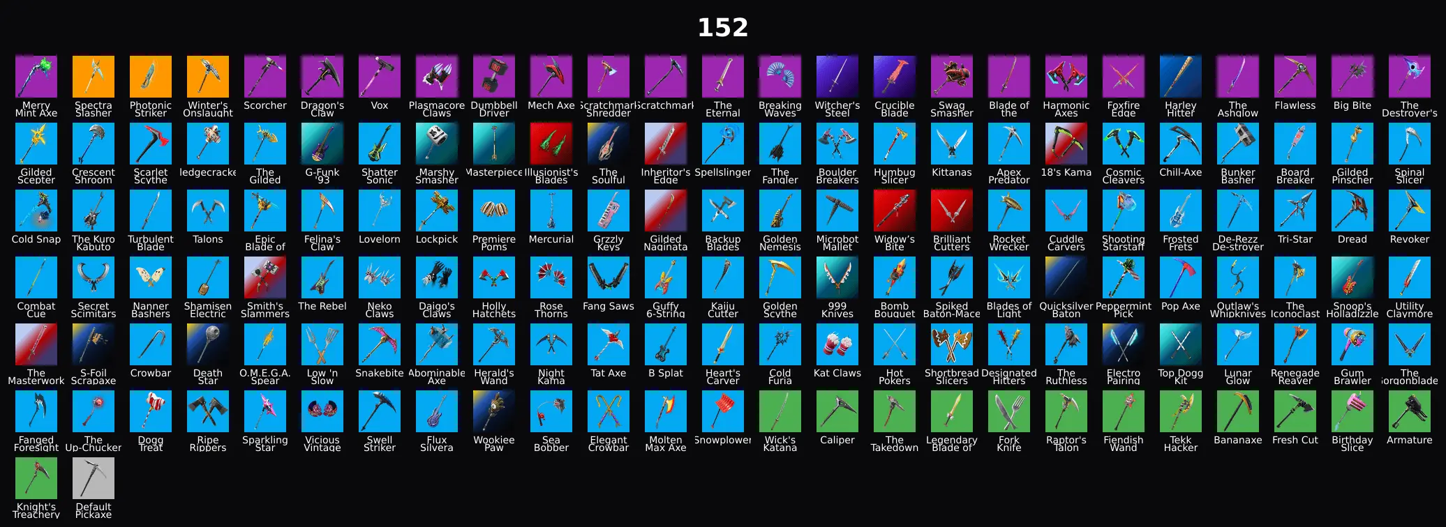 PC,PSN,XBOX 120 SKINS FA ⸱ MERRY MINT AXE ⸱ BACKLASH,SCOURGE,GALAXY SCOUT,STAR-LORD,CLUTCH&GRIND,STARFISH,SILVERHAND,DEMI,CATWOMAN,BLACK WIDOW RK2301 — image 2