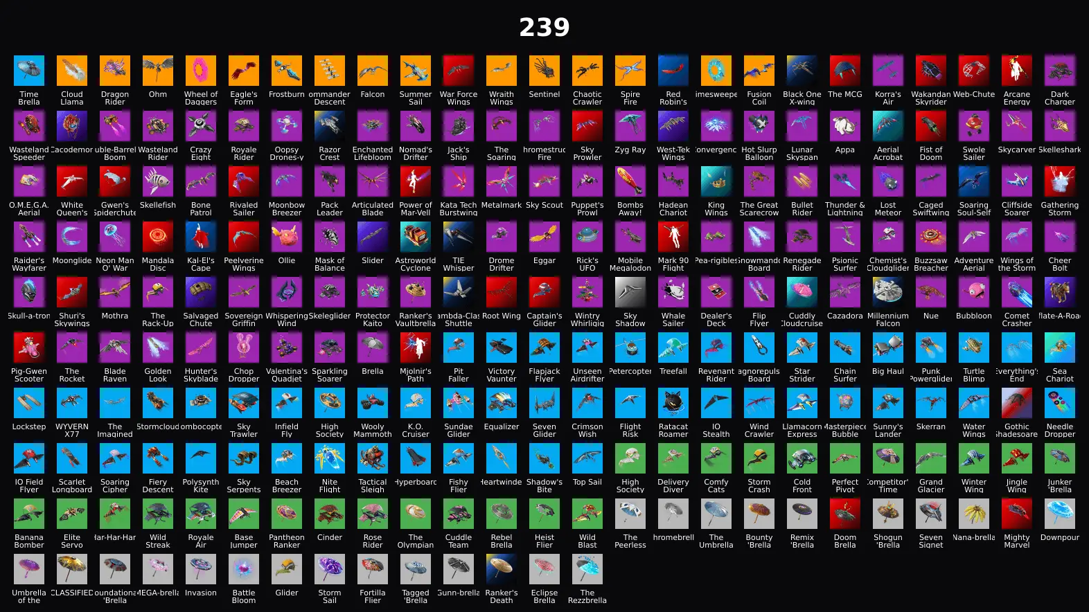 PC,PSN,XBOX 318 SKINS FA ⸱ STW ⸱ ASTRO JACK ⸱ GALAXIA,JOLTARA,STORM,INFINITY,MYSTERIO,GOJO,REBIRTH RAVEN,ARIANA,GLITCH,PHAEDRA,ITACHI RK2270 — image 4