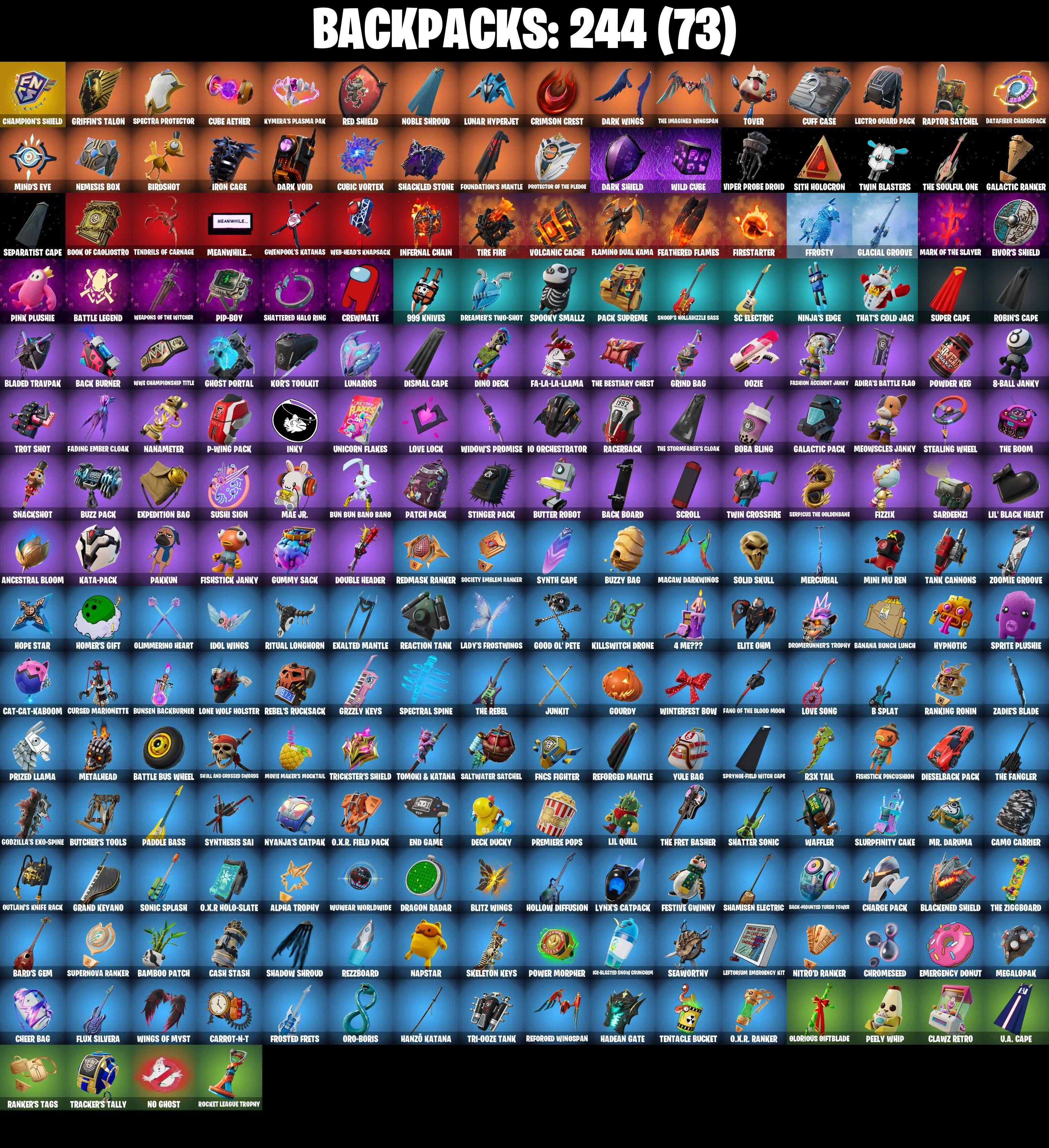 (PC/PSN/XBOX) 154 SKINS / Master Chief π° Shady Doggo π° Polo Prodigy π° Naruto Uzumaki π° Snap π° Crackshot π° The Foundation π° 750 V-Buck PARENTAL CONTROL β image 4