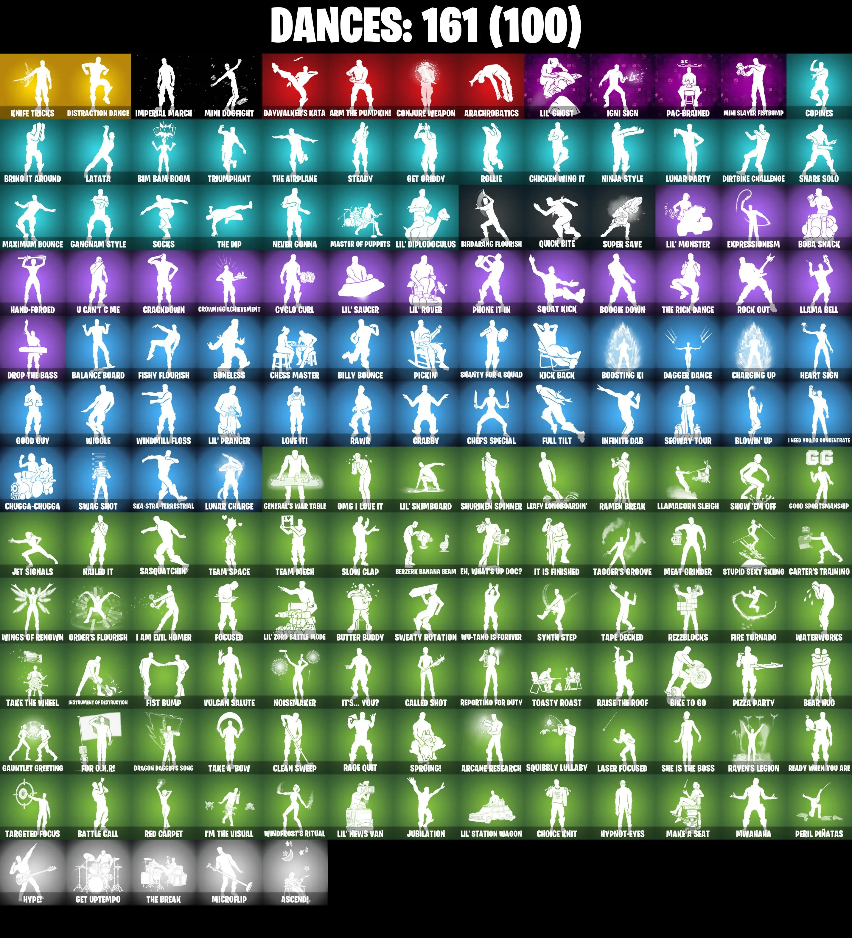 (PC/PSN/XBOX) 154 SKINS / Master Chief π° Shady Doggo π° Polo Prodigy π° Naruto Uzumaki π° Snap π° Crackshot π° The Foundation π° 750 V-Buck PARENTAL CONTROL β image 6