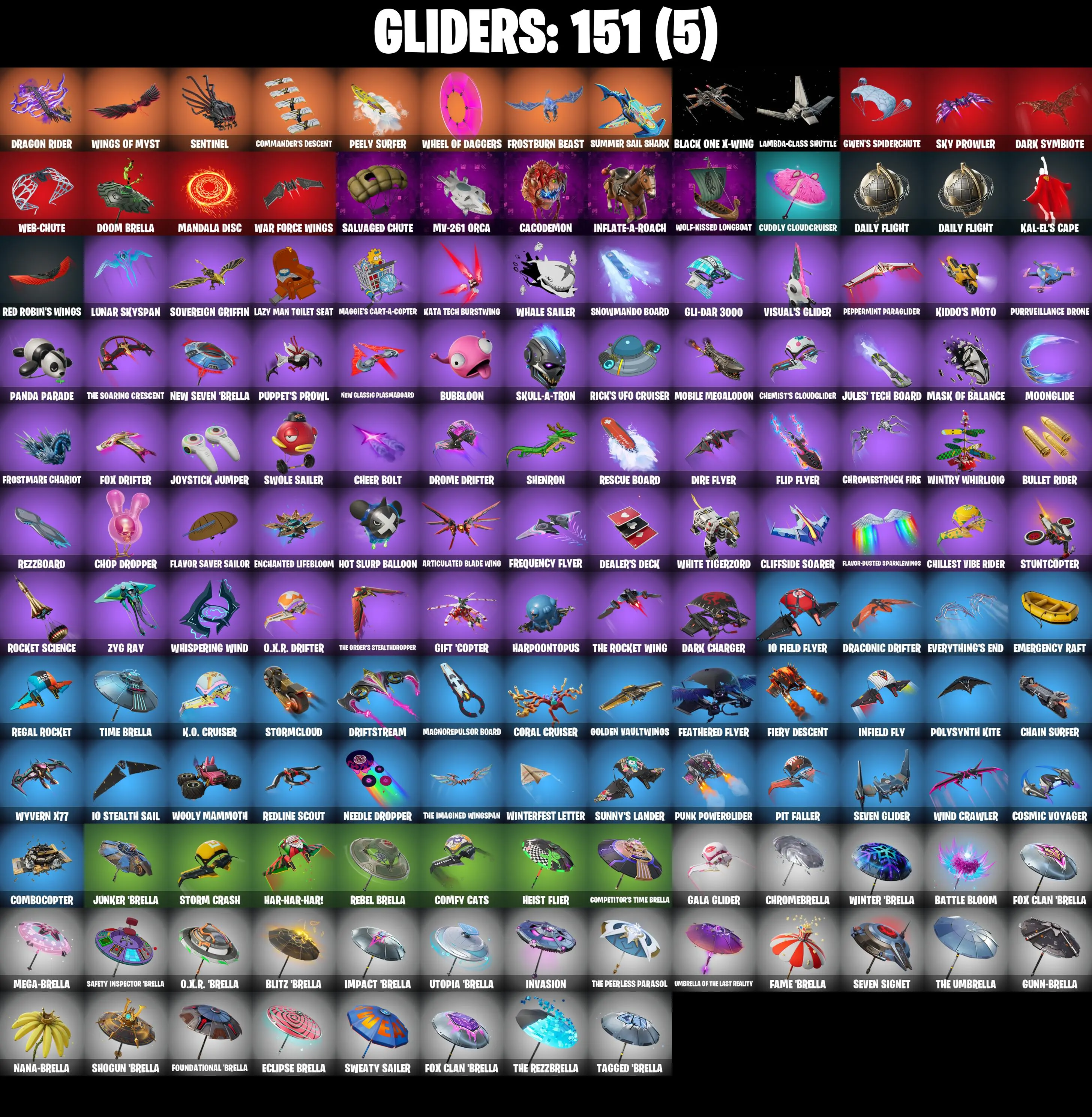 (PC/PSN/XBOX) 154 SKINS / Master Chief π° Shady Doggo π° Polo Prodigy π° Naruto Uzumaki π° Snap π° Crackshot π° The Foundation π° 750 V-Buck PARENTAL CONTROL β image 7