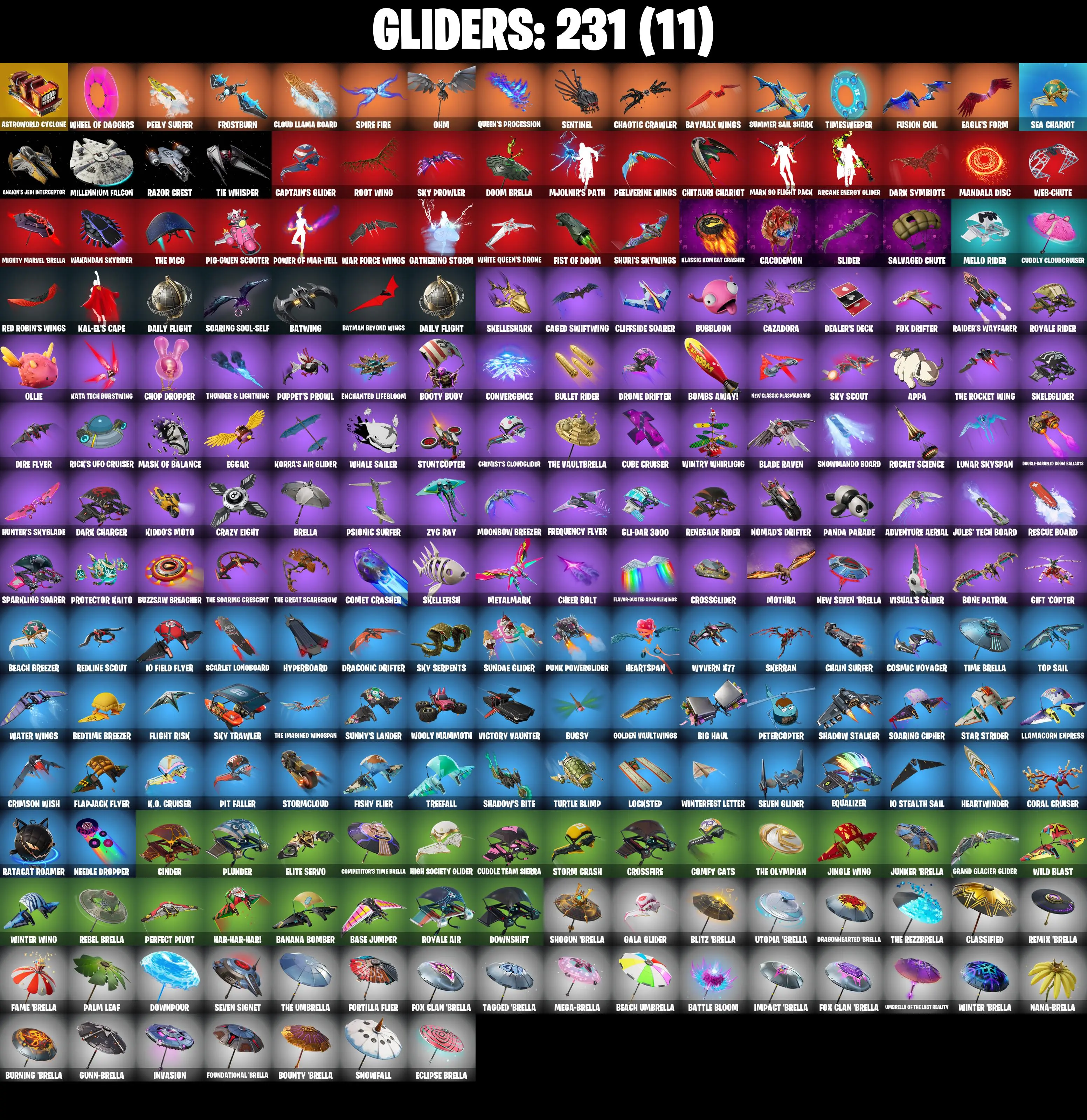 (PC/PSN/XBOX) 266 SKINS π Gold Midas π Gold Brutus π Gold Meowscles π Eternal Knight π Raz π Torin π Gear Specialist Maya π 200 V-Buck PARENTAL CONTROL β image 6