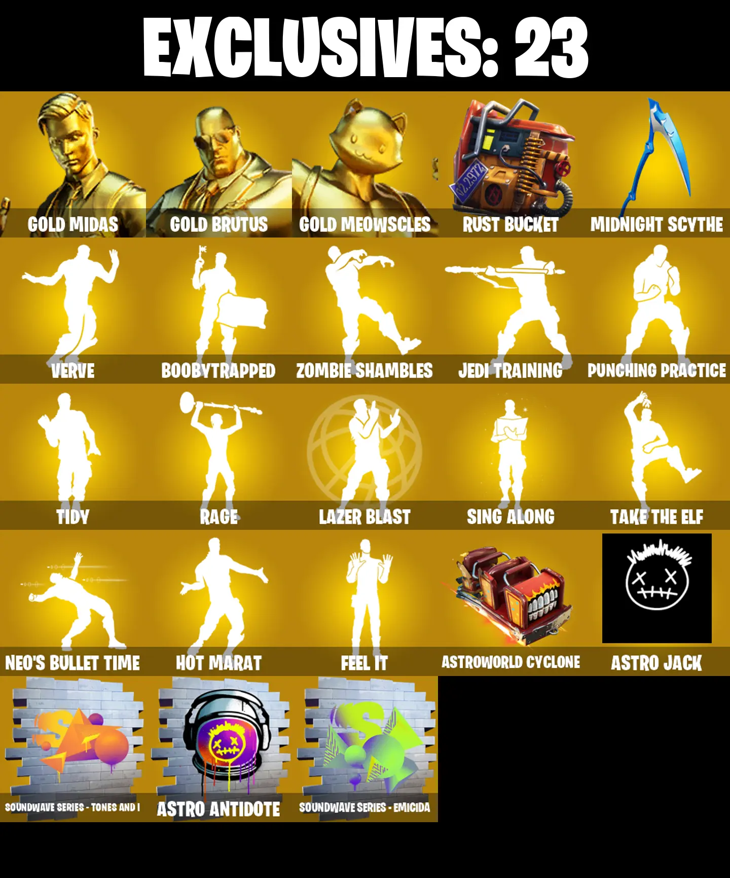 (PC/PSN/XBOX) 266 SKINS π Gold Midas π Gold Brutus π Gold Meowscles π Eternal Knight π Raz π Torin π Gear Specialist Maya π 200 V-Buck PARENTAL CONTROL β image 1