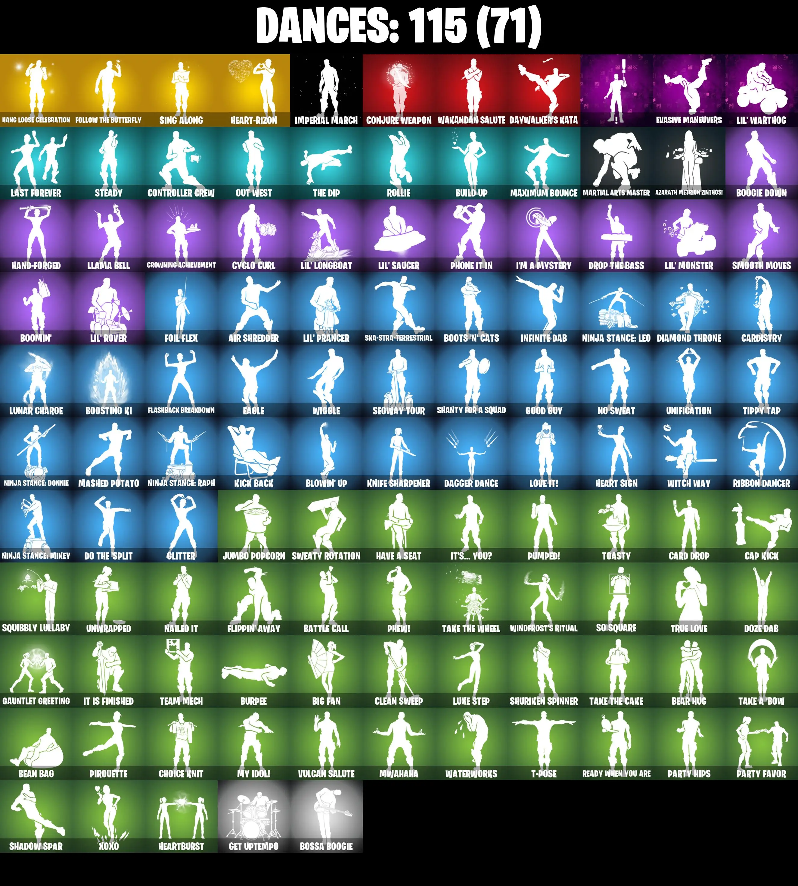 (PC/PSN/XBOX) 186 SKINS / Neo Versa π° Subzero Cryptic π° Vivi Chroma π° Lina Scorch π° Raz π° Torin π° The Imagined π° Backlash π° 550 V-Buck PARENTAL CONTROL β image 6
