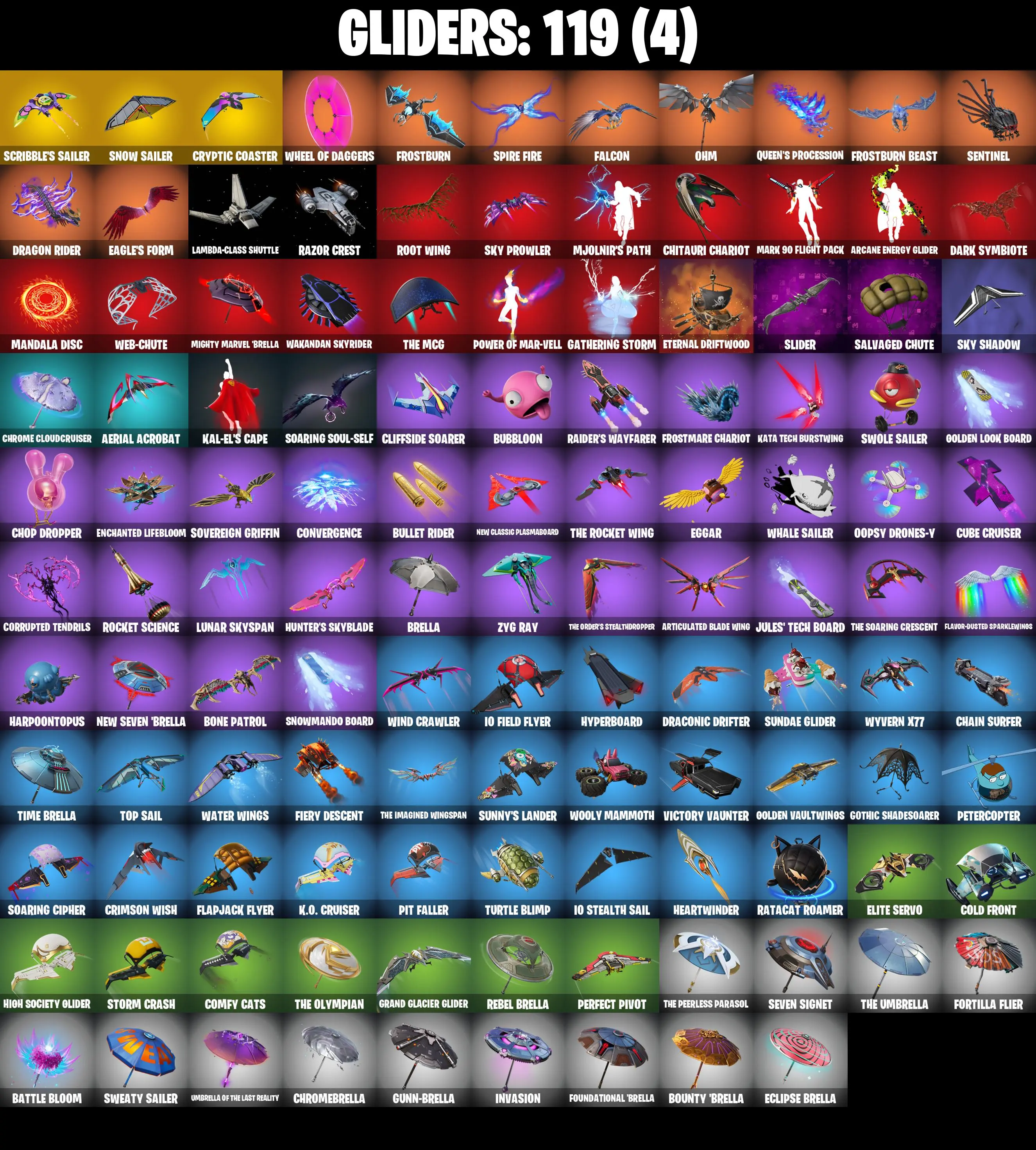 (PC/PSN/XBOX) 186 SKINS / Neo Versa π° Subzero Cryptic π° Vivi Chroma π° Lina Scorch π° Raz π° Torin π° The Imagined π° Backlash π° 550 V-Buck PARENTAL CONTROL β image 7