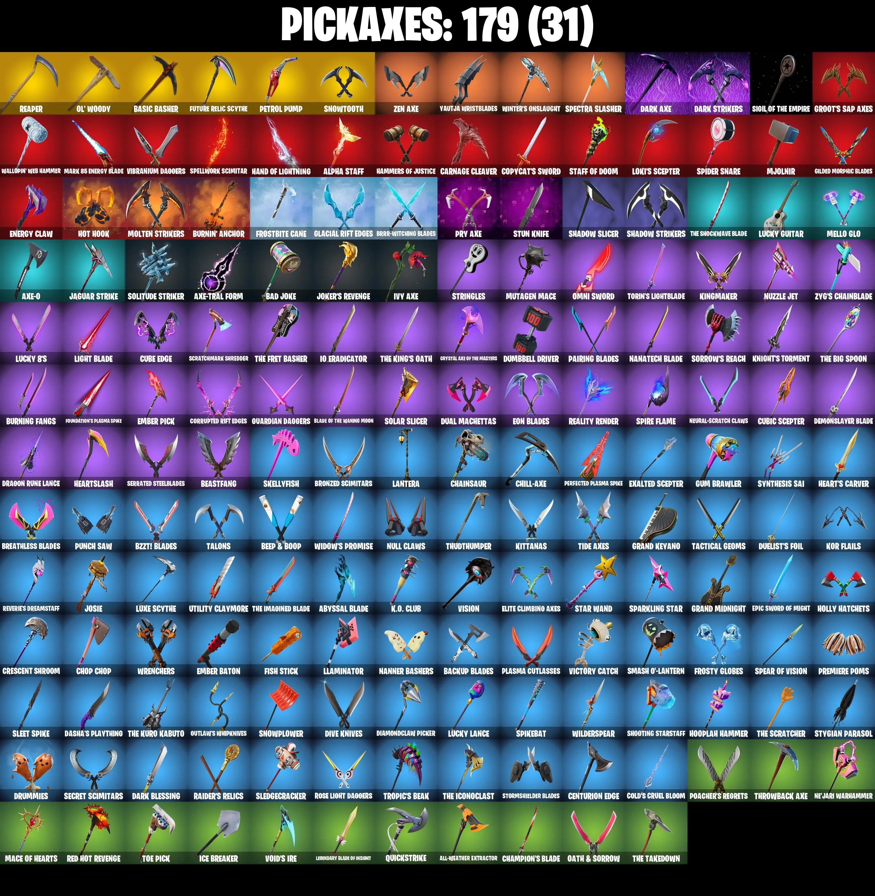 (PC/PSN/XBOX) 186 SKINS / Neo Versa π° Subzero Cryptic π° Vivi Chroma π° Lina Scorch π° Raz π° Torin π° The Imagined π° Backlash π° 550 V-Buck PARENTAL CONTROL β image 8