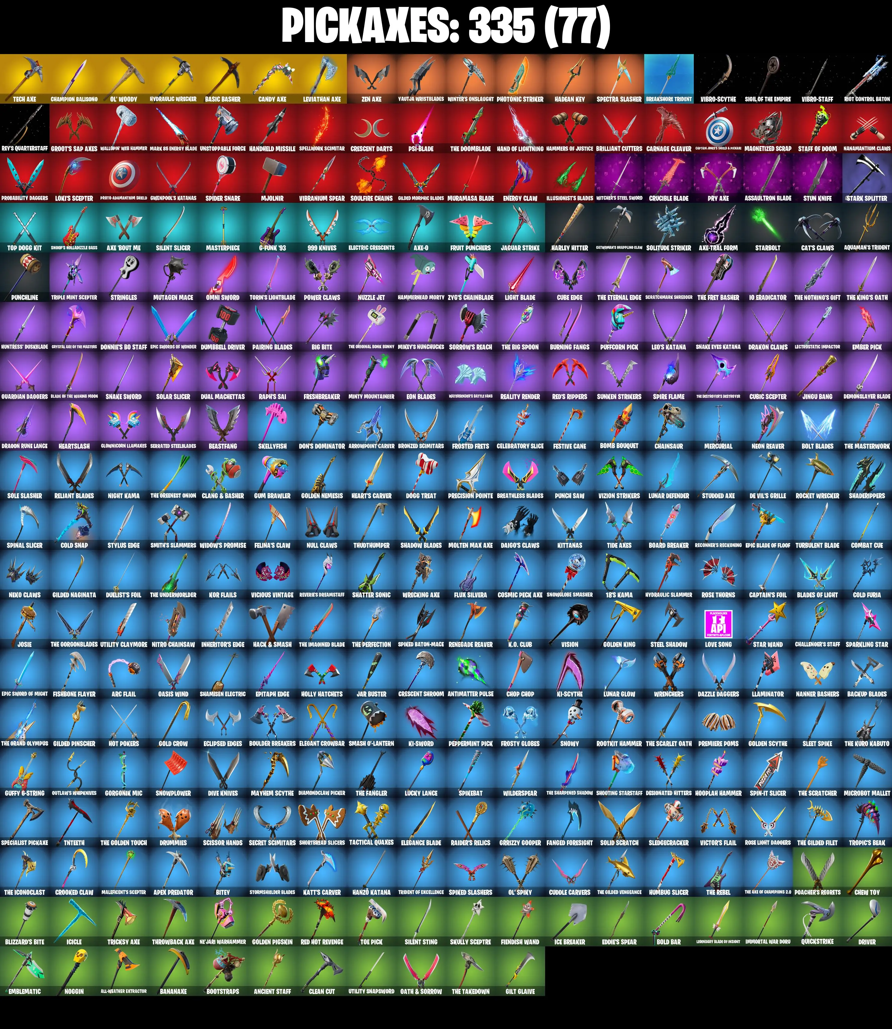 (PC/PSN/XBOX) 295 SKINS π Gold Midas π Gold TNTina π Gold Brutus π Gold Meowscles π Snake Eyes π Championship Jonesy π 0 V-Buck PARENTAL CONTROL β image 8