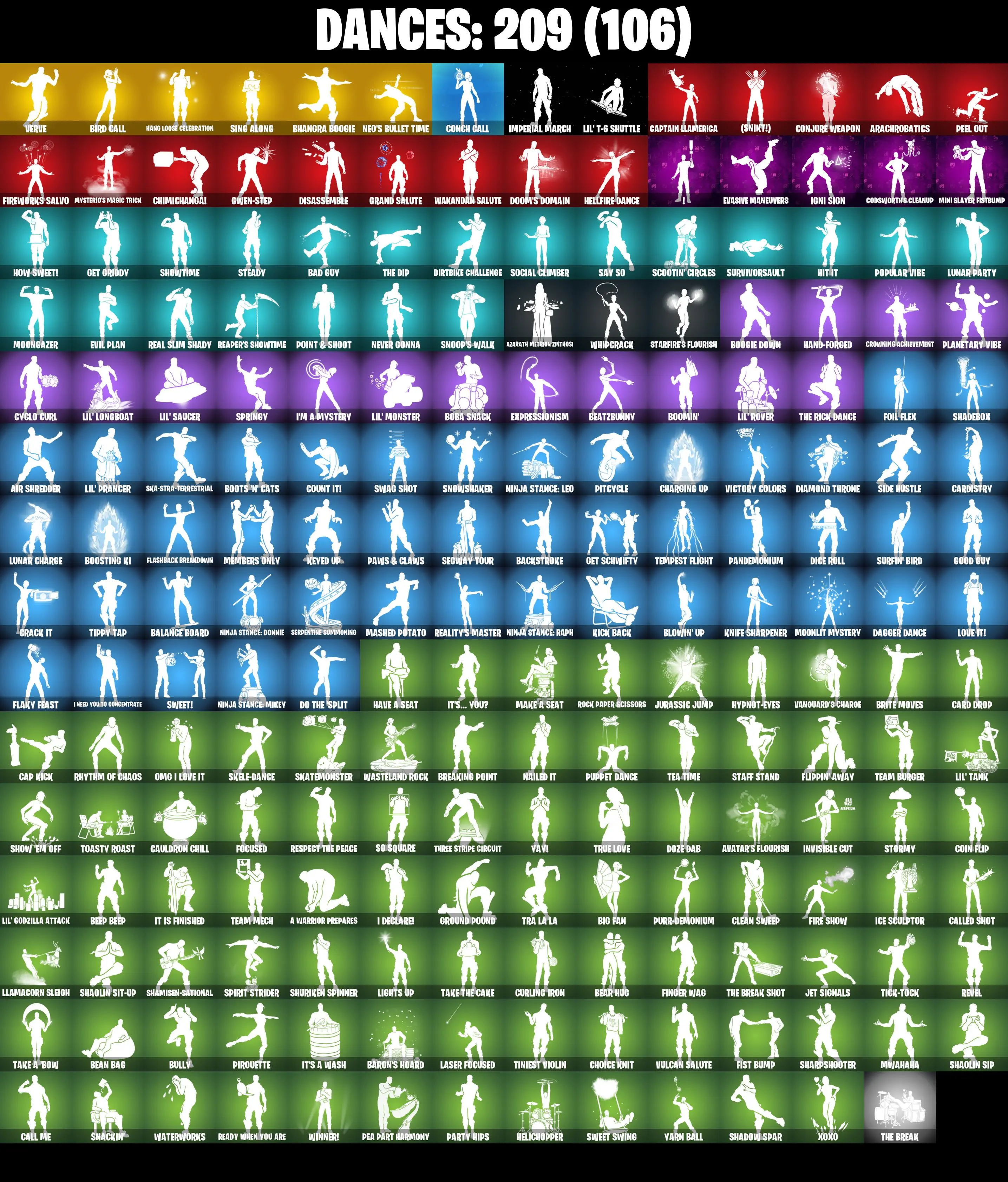(PC/PSN/XBOX) 295 SKINS π Gold Midas π Gold TNTina π Gold Brutus π Gold Meowscles π Snake Eyes π Championship Jonesy π 0 V-Buck PARENTAL CONTROL β image 6
