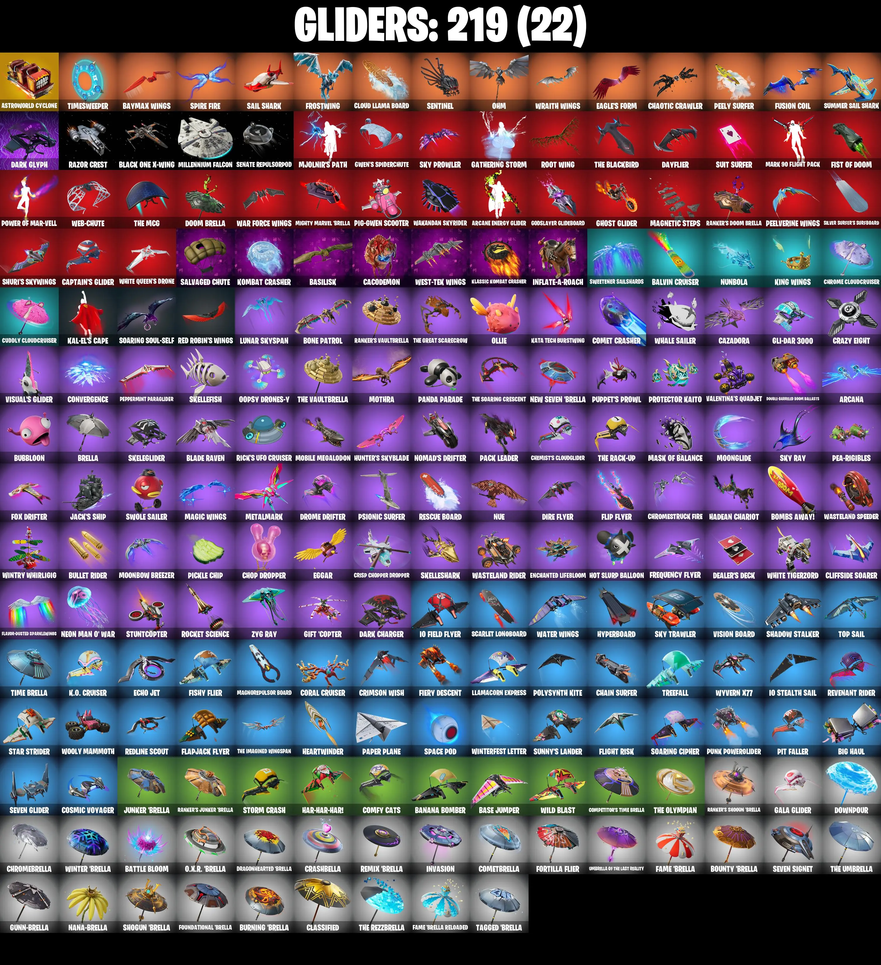 (PC/PSN/XBOX) 255 SKINS / Gold Meowscles π° Gold Midas π° Gold Brutus π° Major Glory π° Ronin π° Vi π° Eternal Knight π° Menace π° Hime π° 0 V-Buck PARENTAL CONTROL β image 7