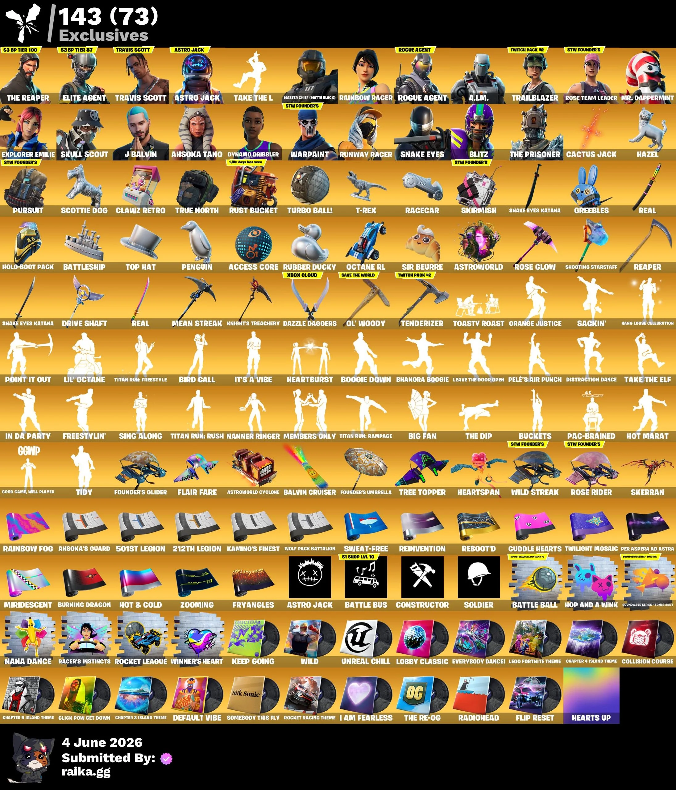 RAREST STACKED DEAL 🌟 PC/PSN/XBOX 🔥 Email Changeable | 511 Skins |  OG STW | Renegade Raider | The Reaper | Elite Agent | Travis Scott | Astro Jack | Master Chief (Matte Black) | Rainbow Racer | Rogue Agent | Trailblazer | Explorer Emilie | 0 VB