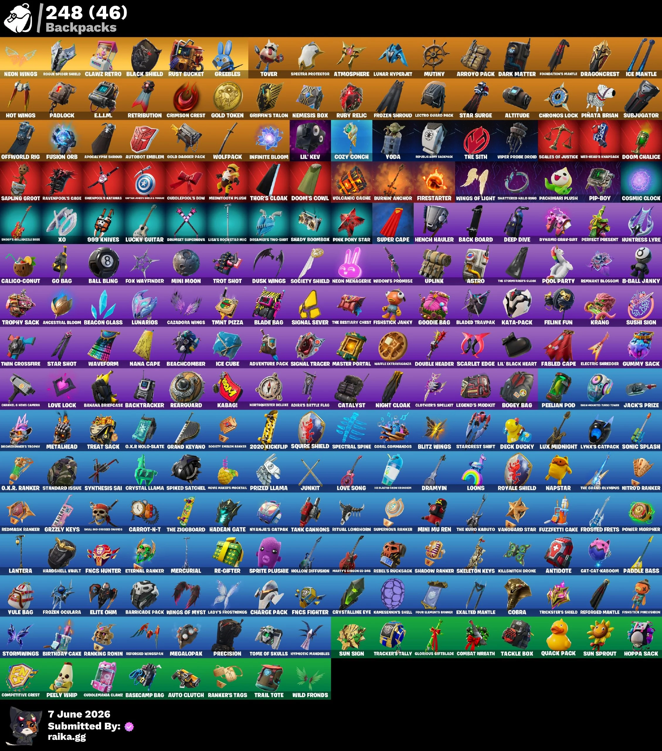 OG EXCLUSIVES DEAL π₯ PC/XBOX π 165 Skins | OG Aerial Assault Trooper | Black Knight | Sparkle Specialist | Rogue Spider Knight | The Reaper | Blue Squire | Royale Knight | Elite Agent | Omega (stage 5) | 6500 VB β image 4