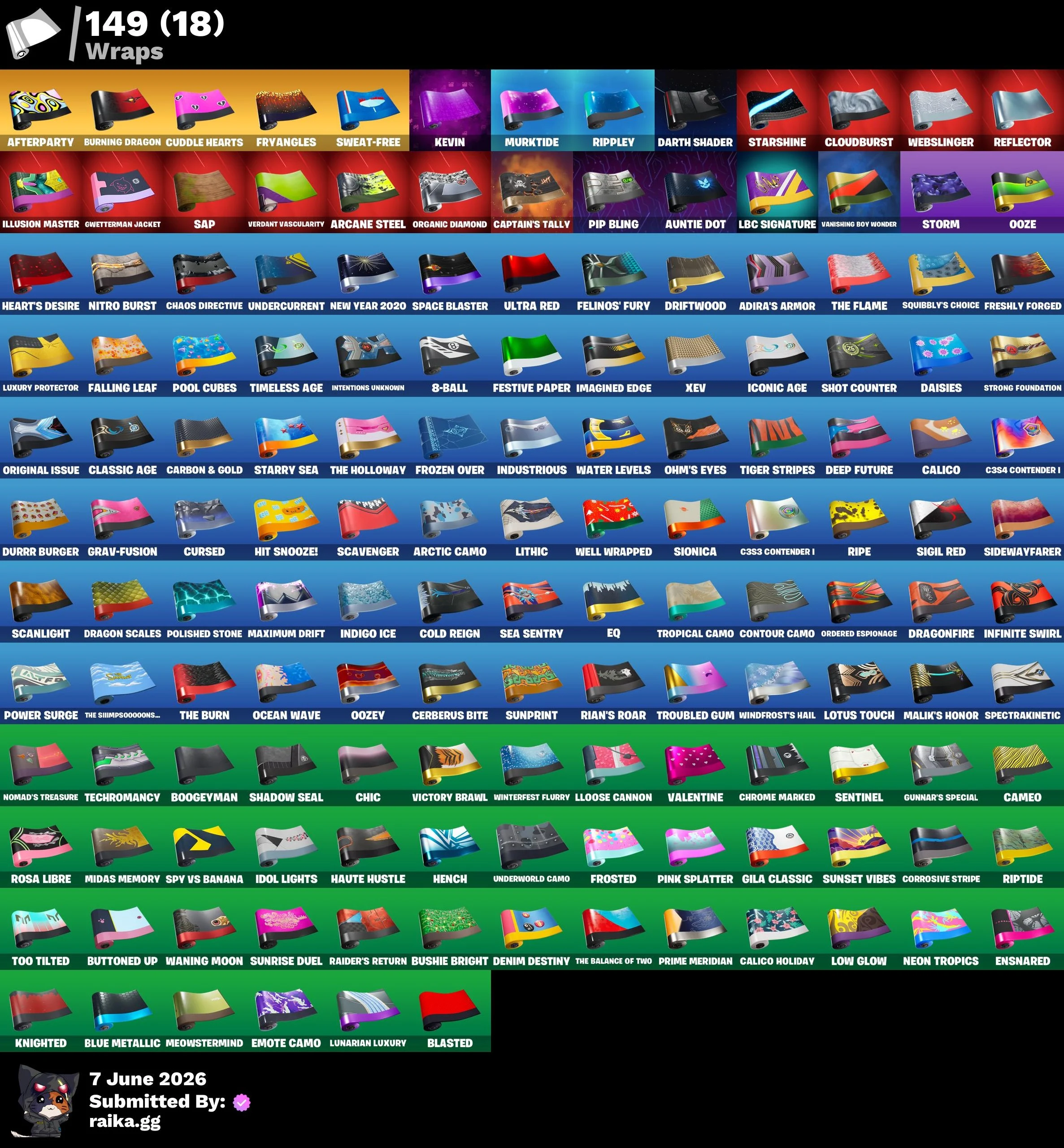 OG EXCLUSIVES DEAL π₯ PC/XBOX π 165 Skins | OG Aerial Assault Trooper | Black Knight | Sparkle Specialist | Rogue Spider Knight | The Reaper | Blue Squire | Royale Knight | Elite Agent | Omega (stage 5) | 6500 VB β image 7