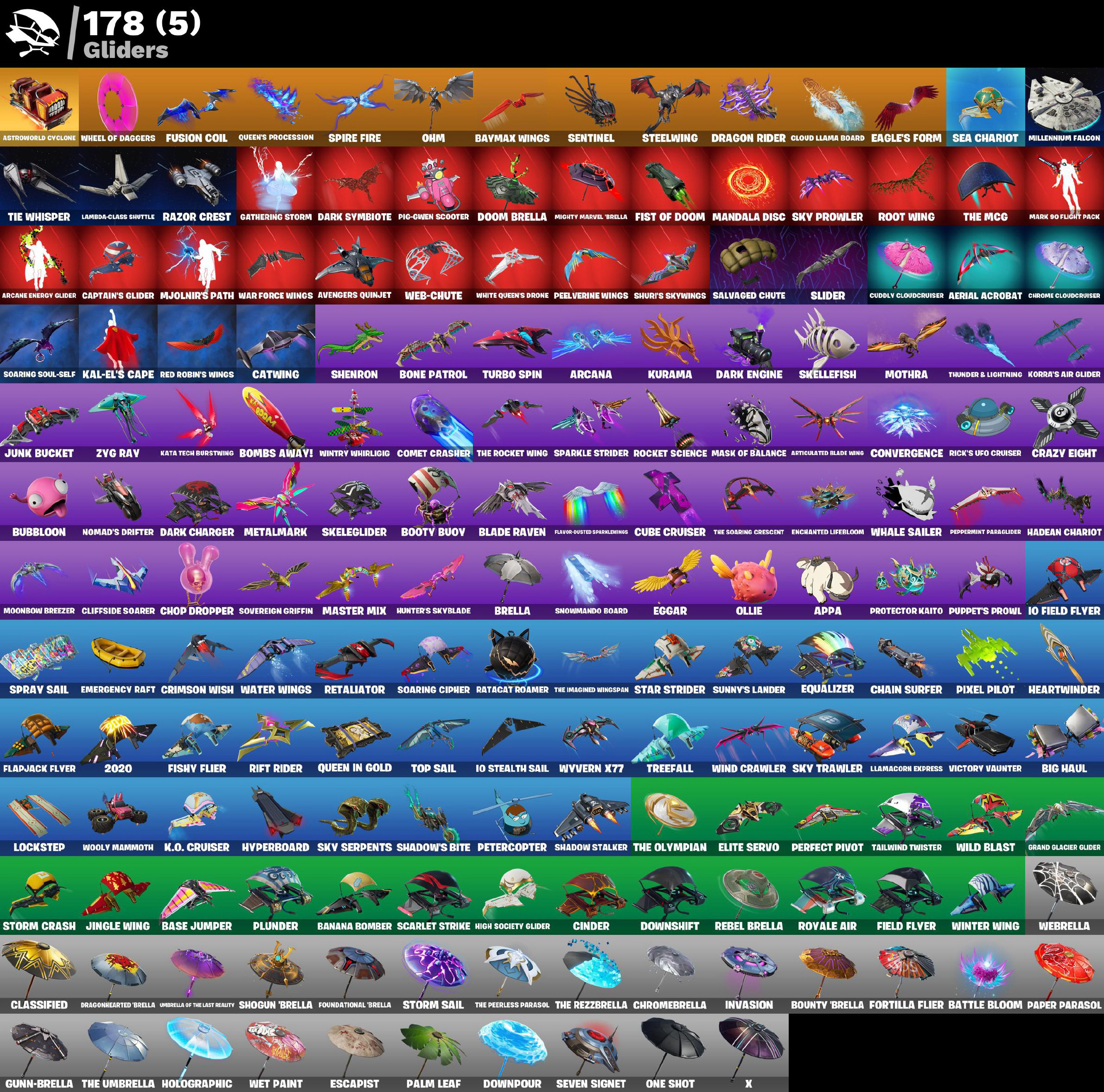 PC,PSN,XBOX 172 SKINS FA ⸱ DARTH VADER ⸱ HADES ⸱ ETERNAL KNIGHT ⸱ MANDALORIAN ⸱ KOR ⸱ LARA CROFT ⸱ WOLVERINE ⸱ CATWOMAN ⸱ KATALINA ⸱ DIAMOND DIVA RK289 — image 5