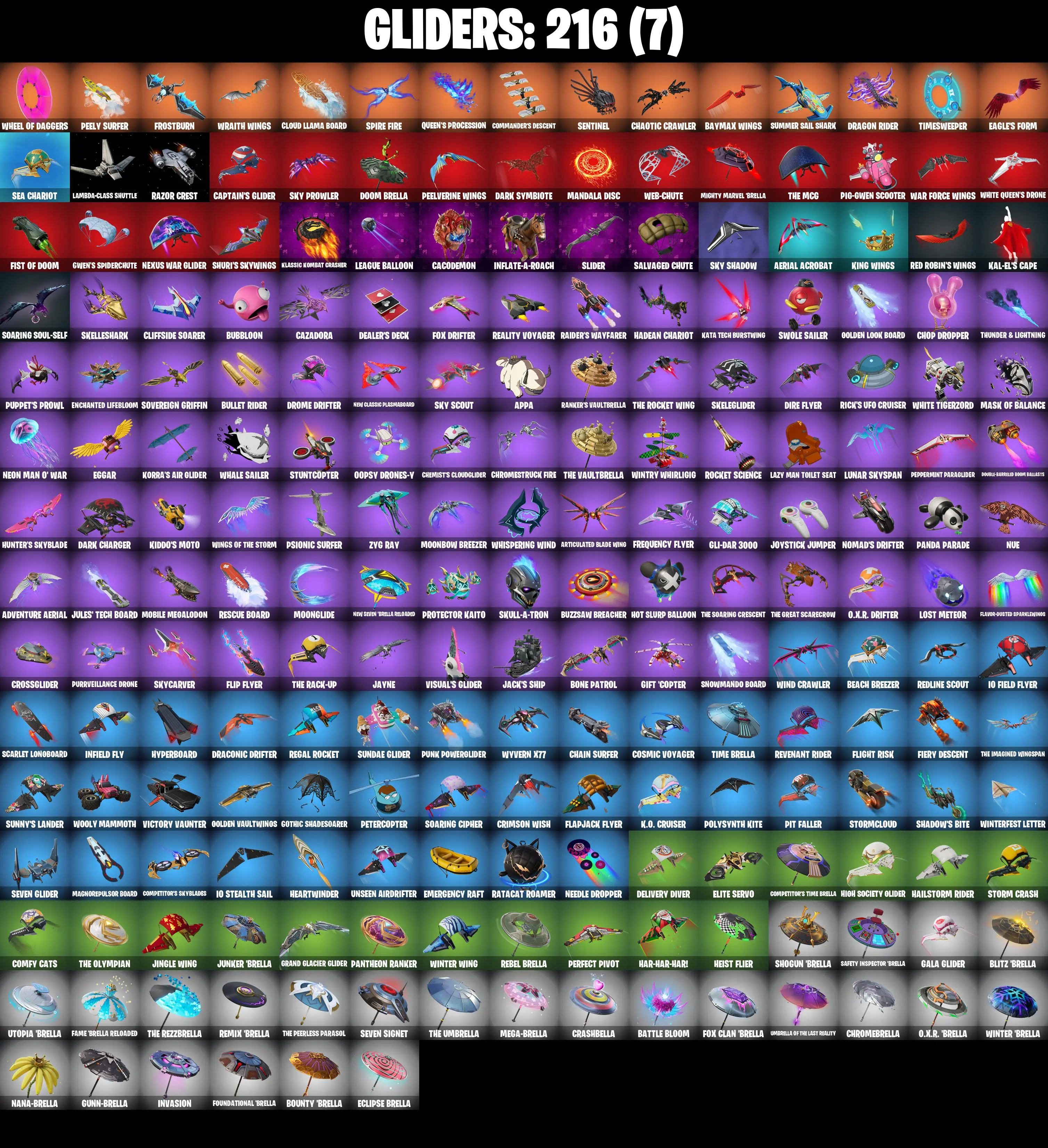 (PC/PSN/XBOX) 280 SKINS π Master Chief π Polo Prodigy π Raz π Torin π The Imagined π Alli π Zeus π Paradigm (Reality-659) π Renzo the Destroyer π 300 V-Buck PARENTAL CONTROL β image 7