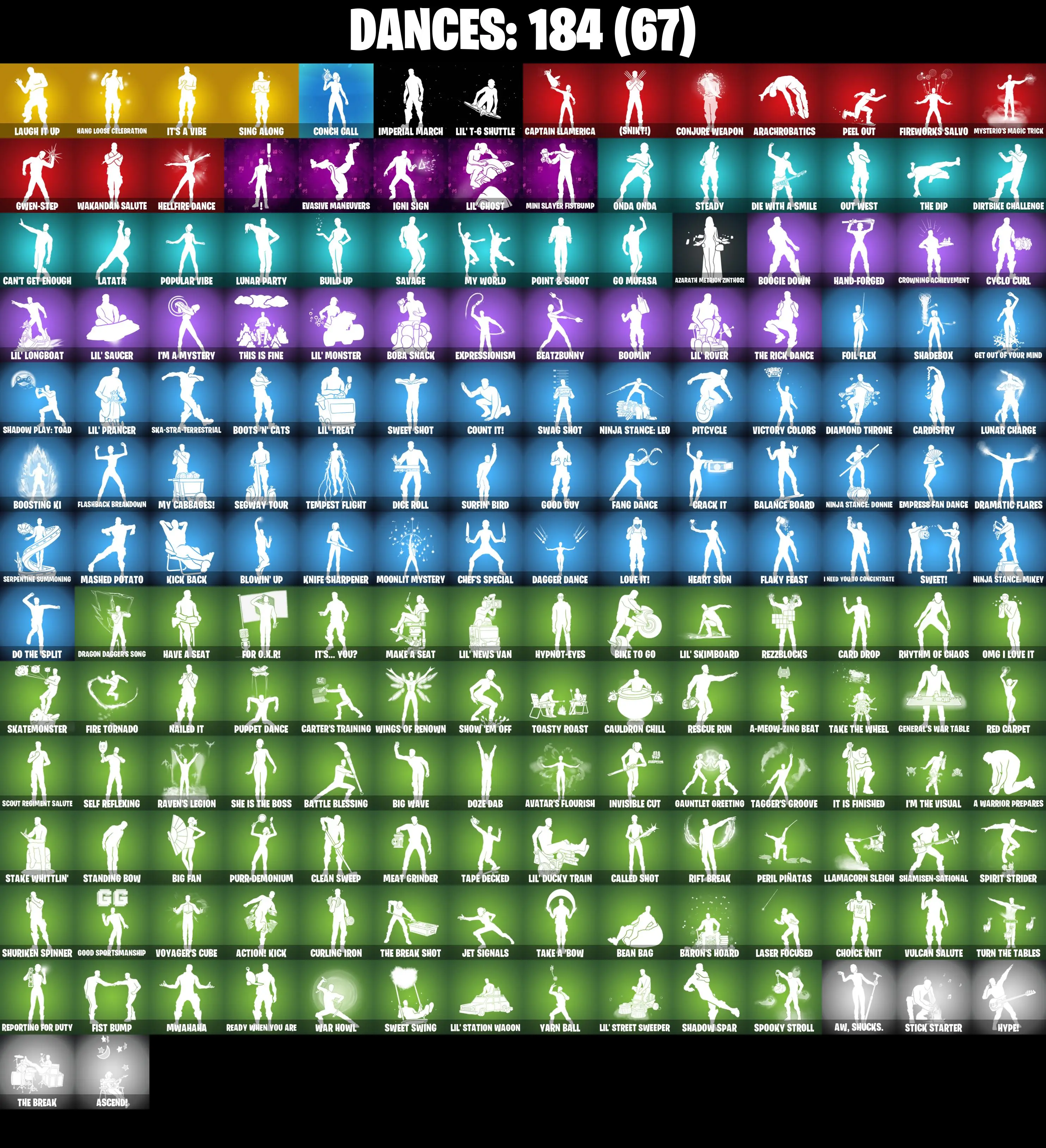 (PC/PSN/XBOX) 280 SKINS π Master Chief π Polo Prodigy π Raz π Torin π The Imagined π Alli π Zeus π Paradigm (Reality-659) π Renzo the Destroyer π 300 V-Buck PARENTAL CONTROL β image 6