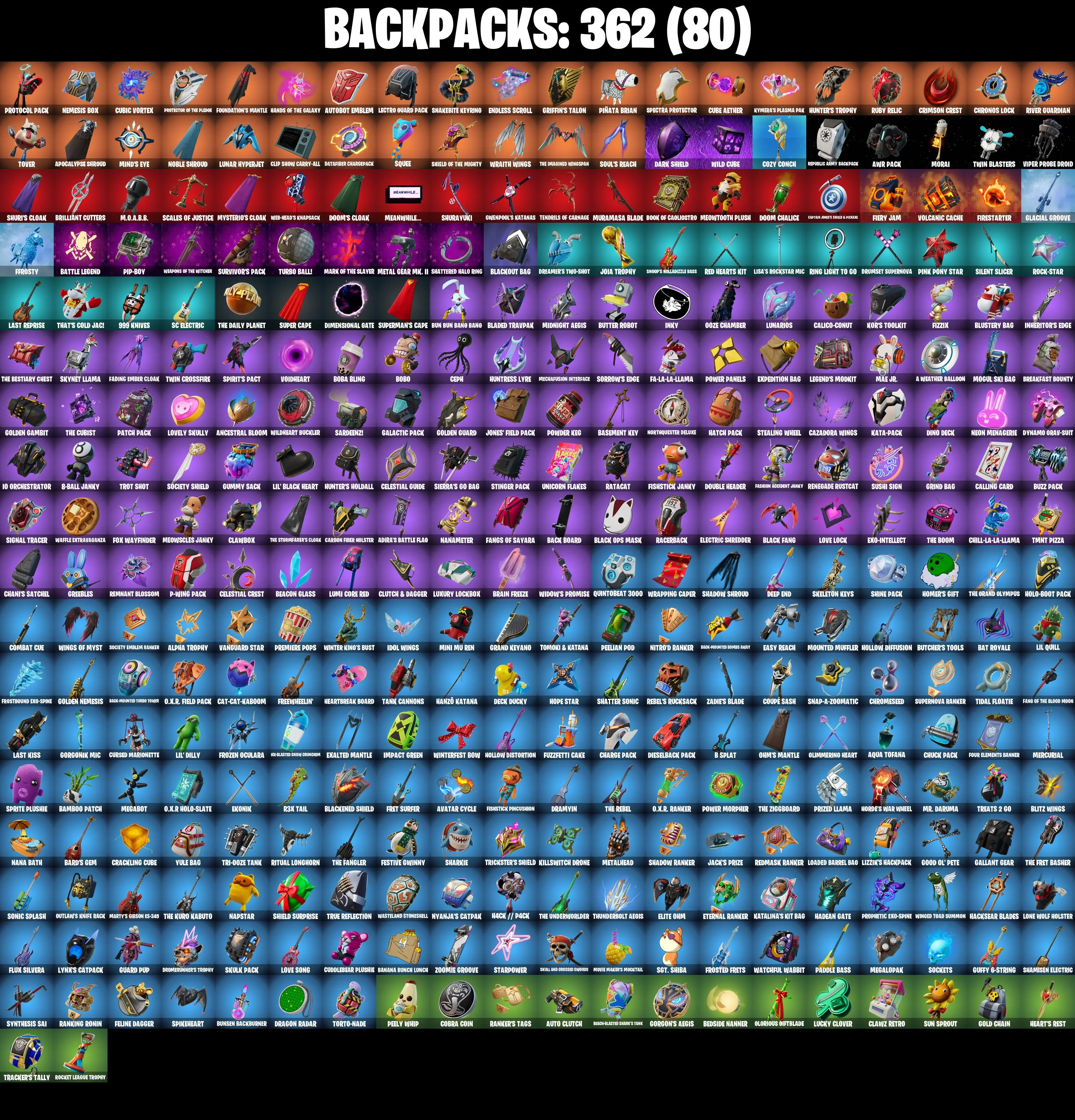 (PC/PSN/XBOX) 280 SKINS π Master Chief π Polo Prodigy π Raz π Torin π The Imagined π Alli π Zeus π Paradigm (Reality-659) π Renzo the Destroyer π 300 V-Buck PARENTAL CONTROL β image 4