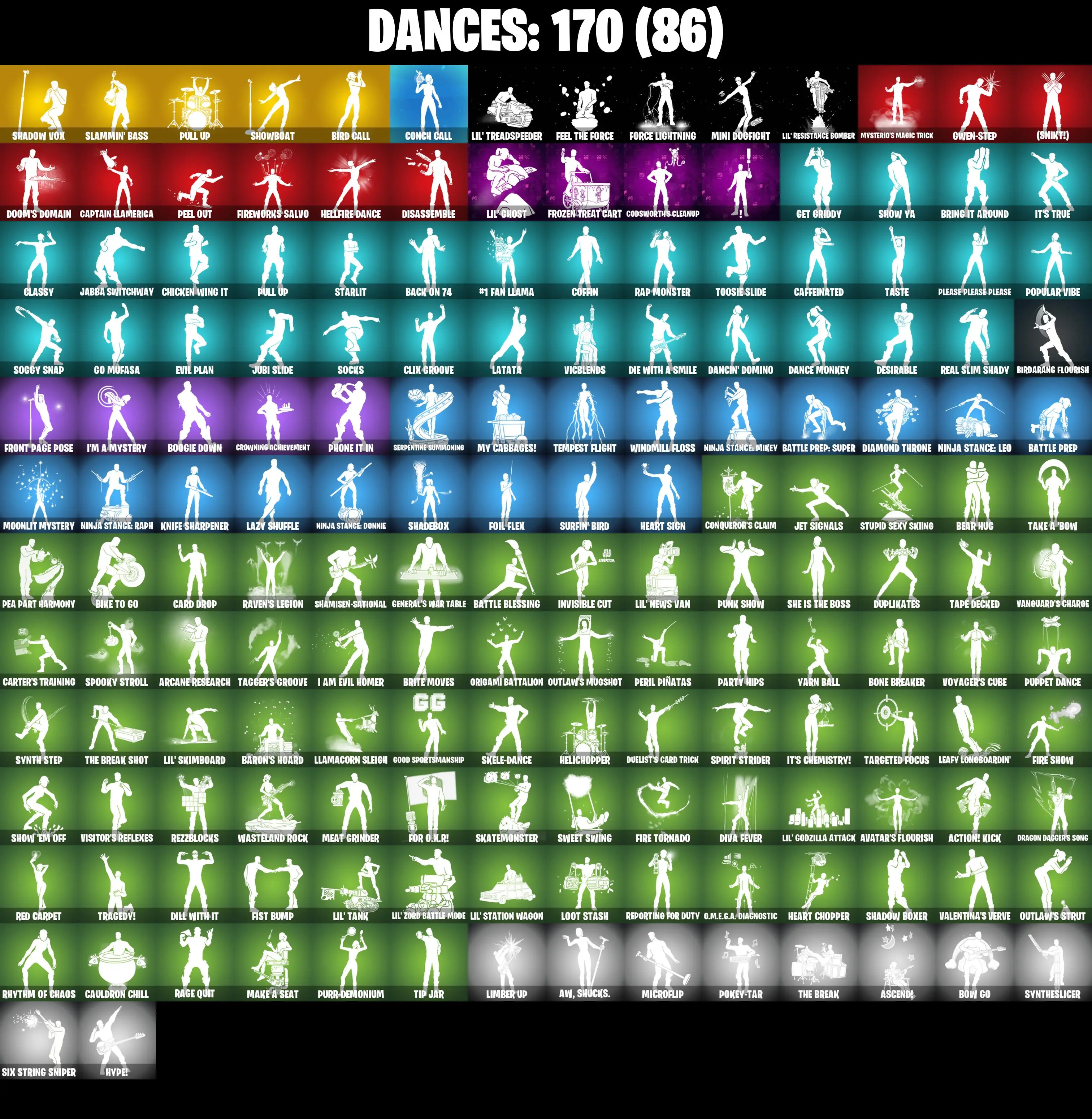 (PC/PSN/XBOX) 201 SKINS π Renegade Raider π Joltara π Ascendant Midas π Zeus π Peter Griffin π Valeria π Hades π Poseidon π 750 V-Buck PARENTAL CONTROL β image 5