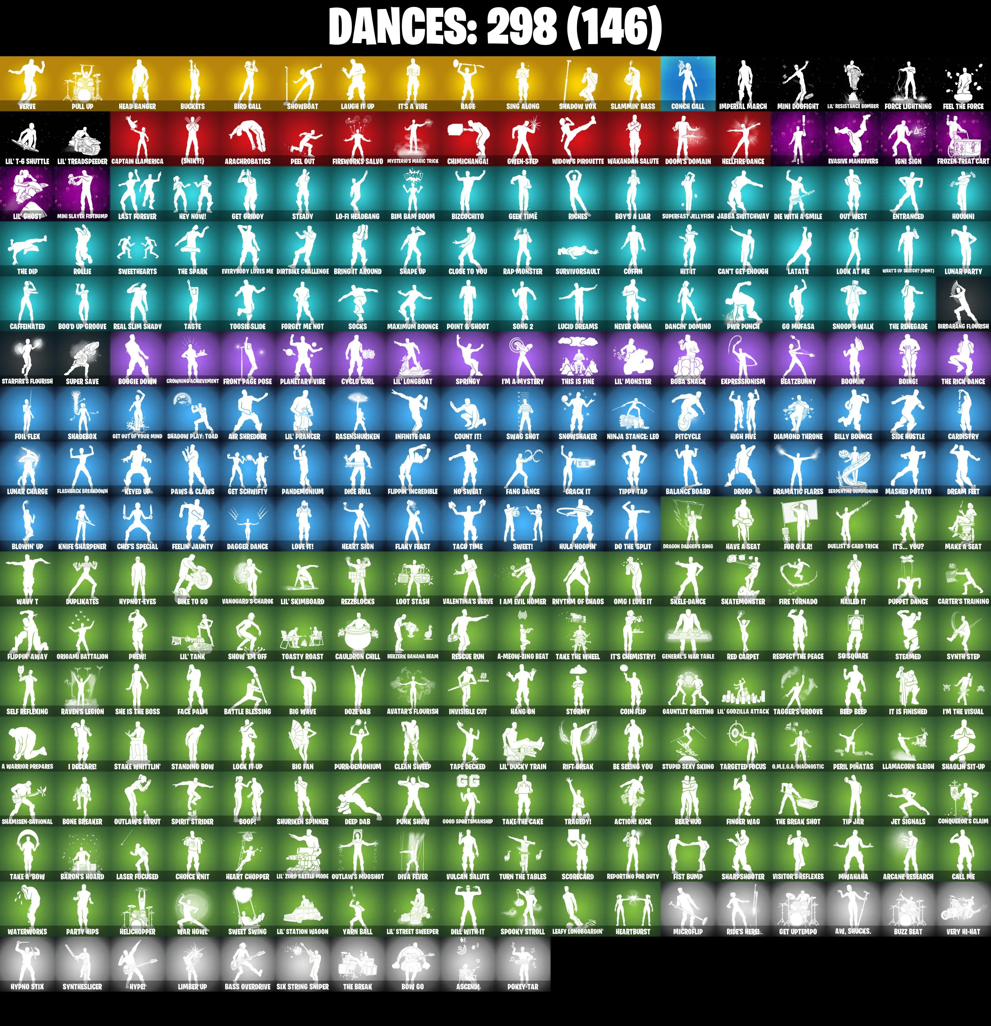 (PC/PSN/XBOX) 275 SKINS π Gold Midas π Gold TNTina π Gold Brutus π Gold Meowscles π Eternal Knight π Raz π Gear Specialist Maya π 650 V-Buck PARENTAL CONTROL β image 6