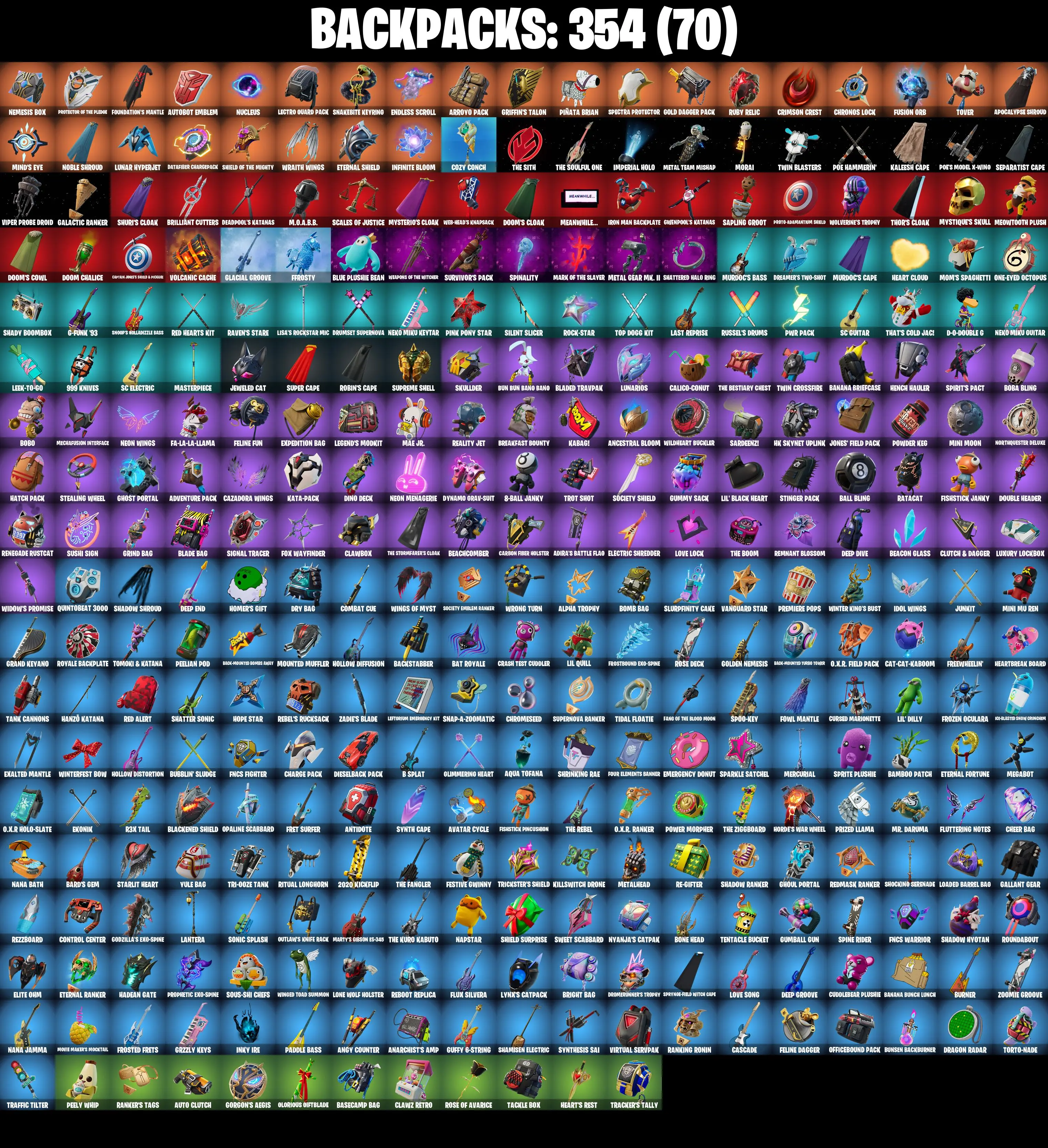 (PC/PSN/XBOX) 275 SKINS π Gold Midas π Gold TNTina π Gold Brutus π Gold Meowscles π Eternal Knight π Raz π Gear Specialist Maya π 650 V-Buck PARENTAL CONTROL β image 4