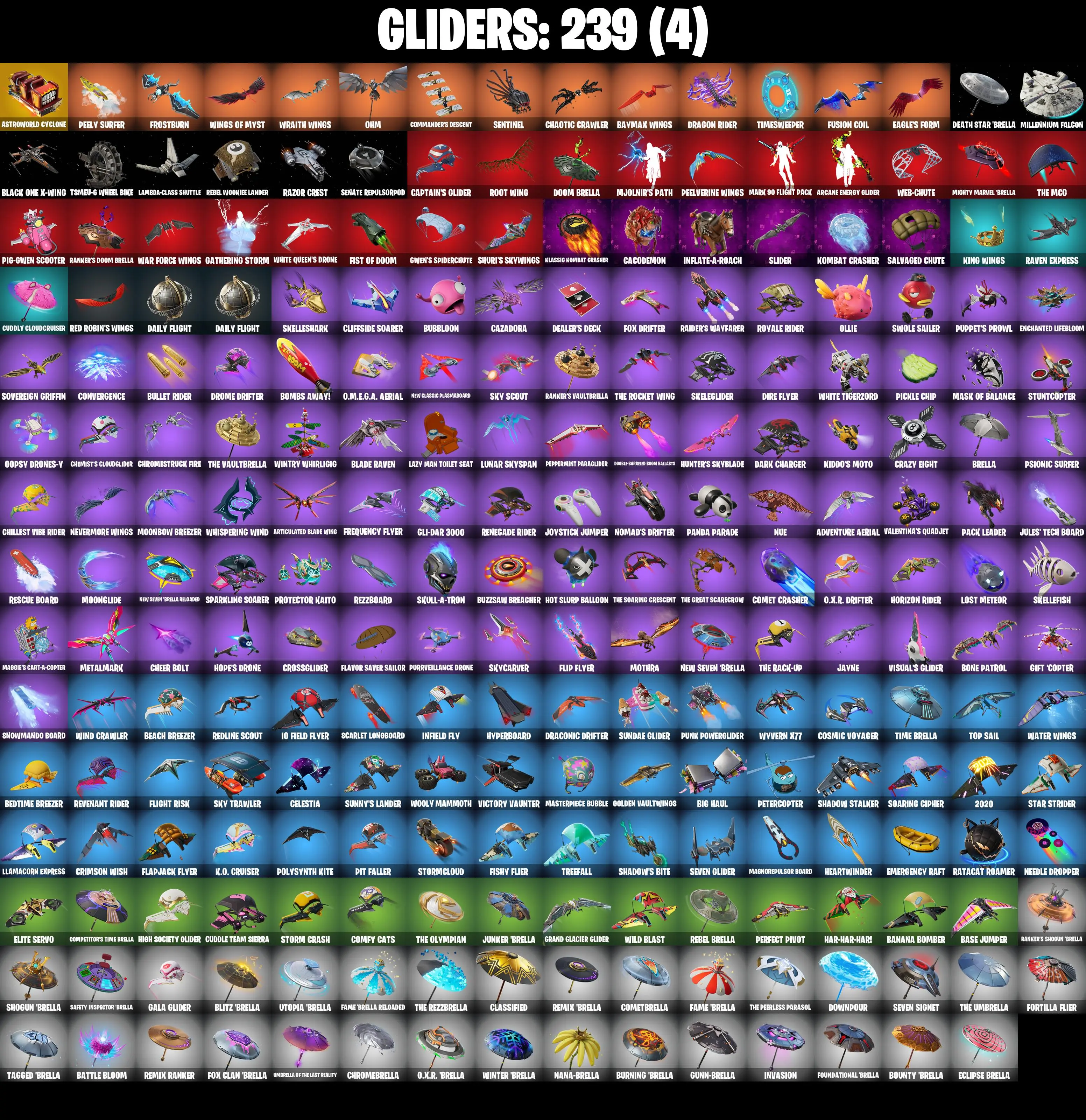 (PC/PSN/XBOX) 275 SKINS π Gold Midas π Gold TNTina π Gold Brutus π Gold Meowscles π Eternal Knight π Raz π Gear Specialist Maya π 650 V-Buck PARENTAL CONTROL β image 7