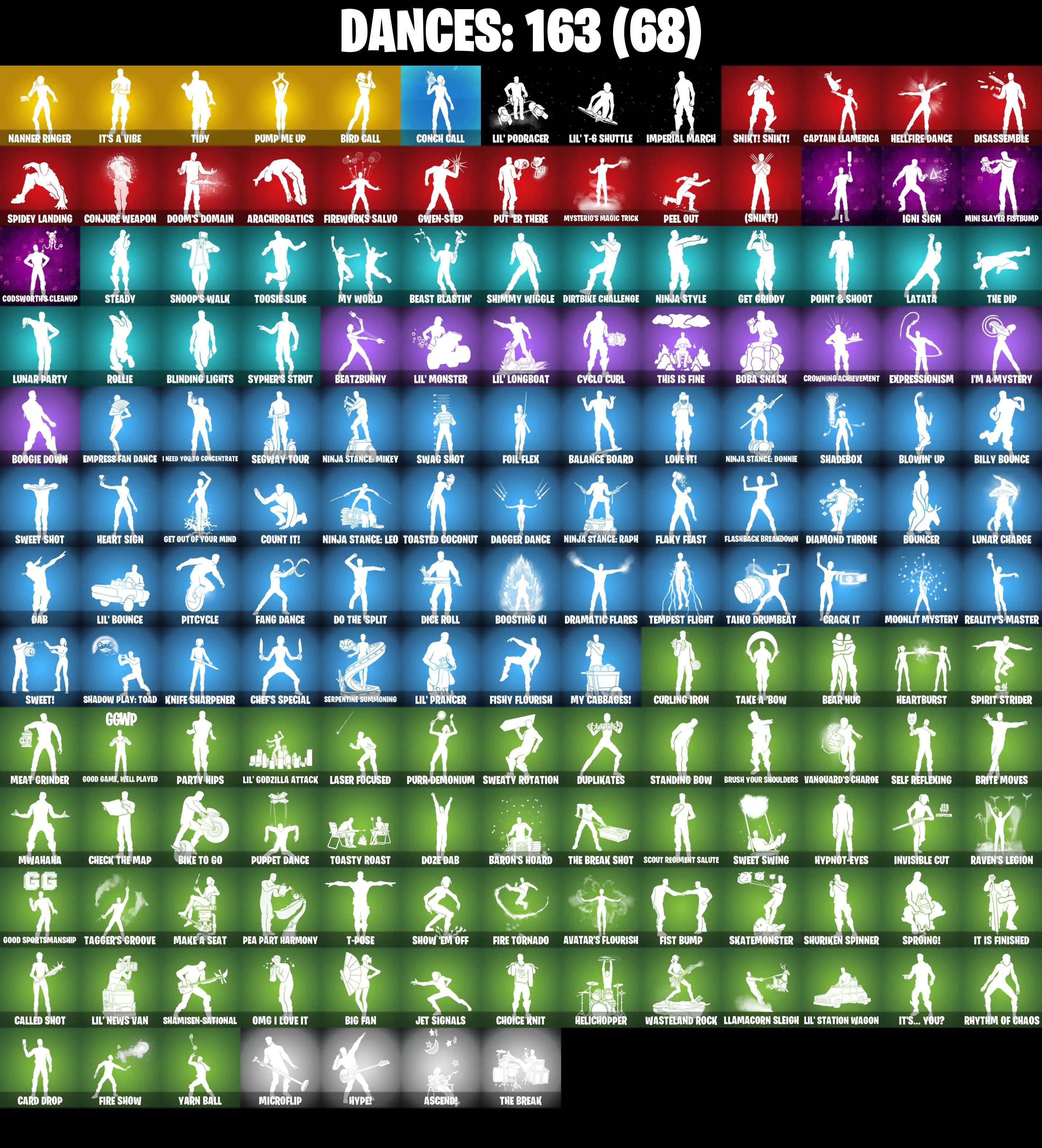 (PC/PSN/XBOX) 193 SKINS / Magnus π° The Imagined π° Raptor π° Zeus π° Paradigm (Reality-659) π° Renzo the Destroyer π° The Foundation π° 900 V-Buck PARENTAL CONTROL β image 6
