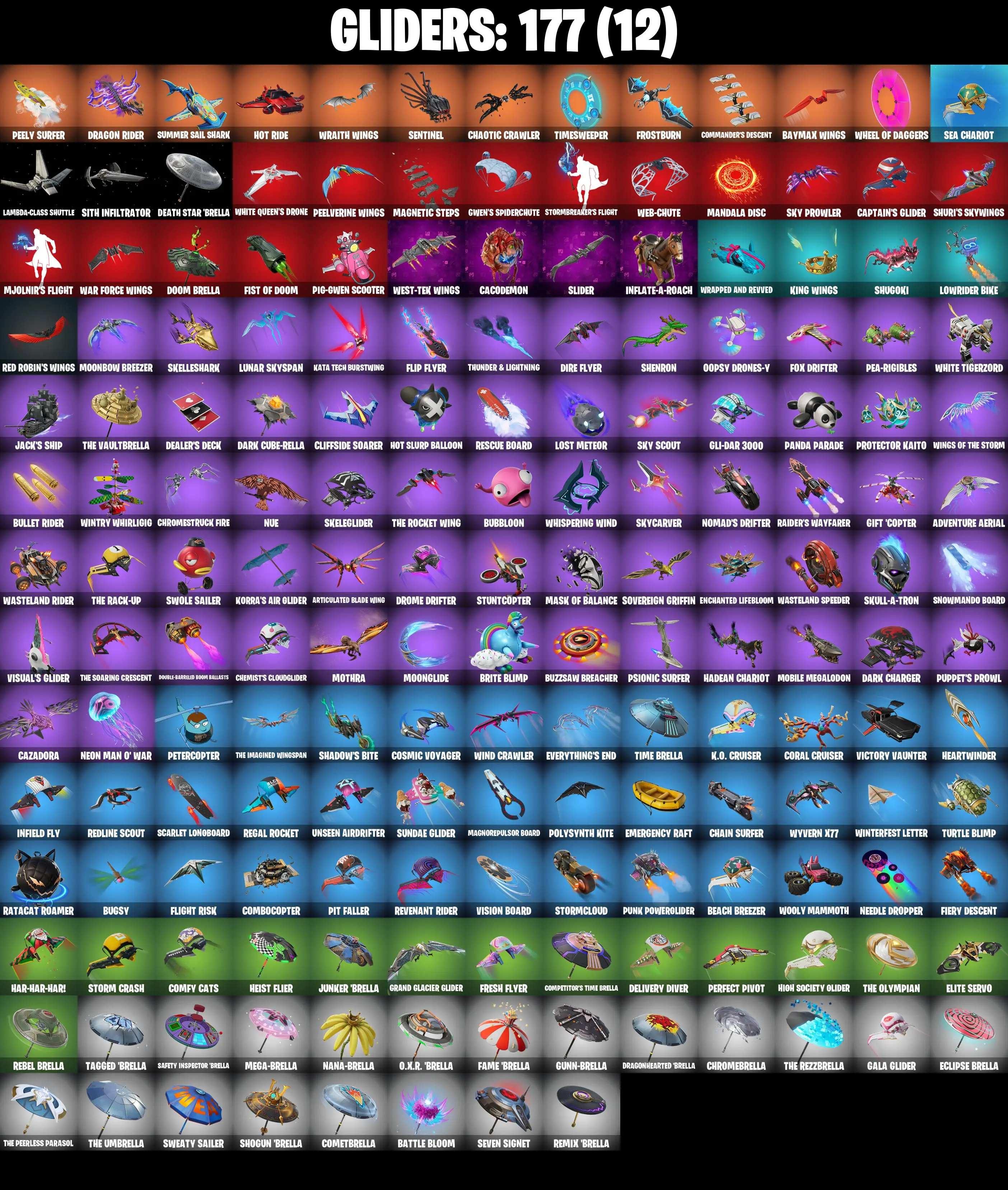 (PC/PSN/XBOX) 193 SKINS / Magnus π° The Imagined π° Raptor π° Zeus π° Paradigm (Reality-659) π° Renzo the Destroyer π° The Foundation π° 900 V-Buck PARENTAL CONTROL β image 7