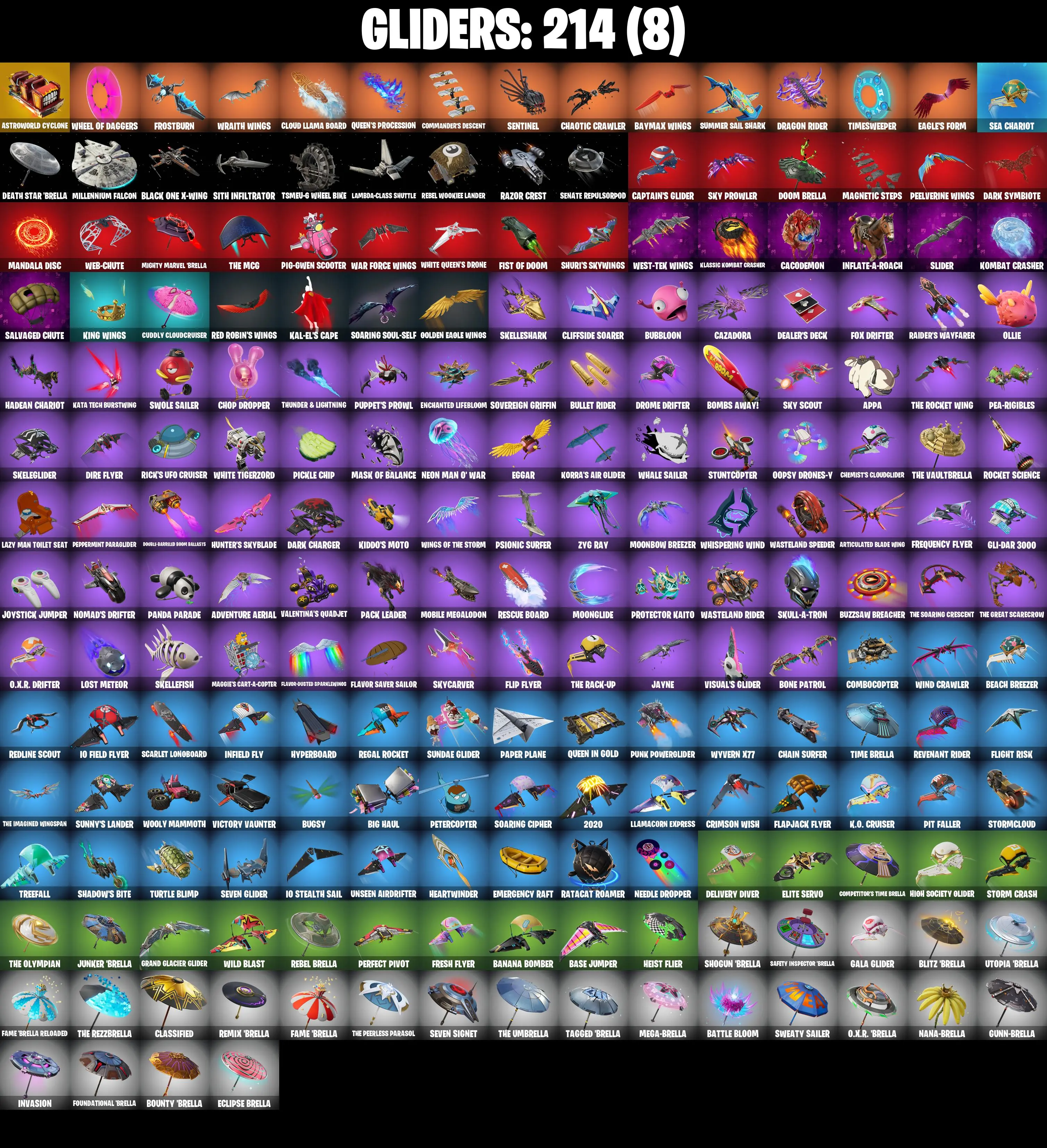 (PC/PSN/XBOX) 263 SKINS π Renegade Raider π Gold Midas π Raz π Torin π Gear Specialist Maya π The Imagined π Zeus π 400 V-Buck PARENTAL CONTROL β image 6