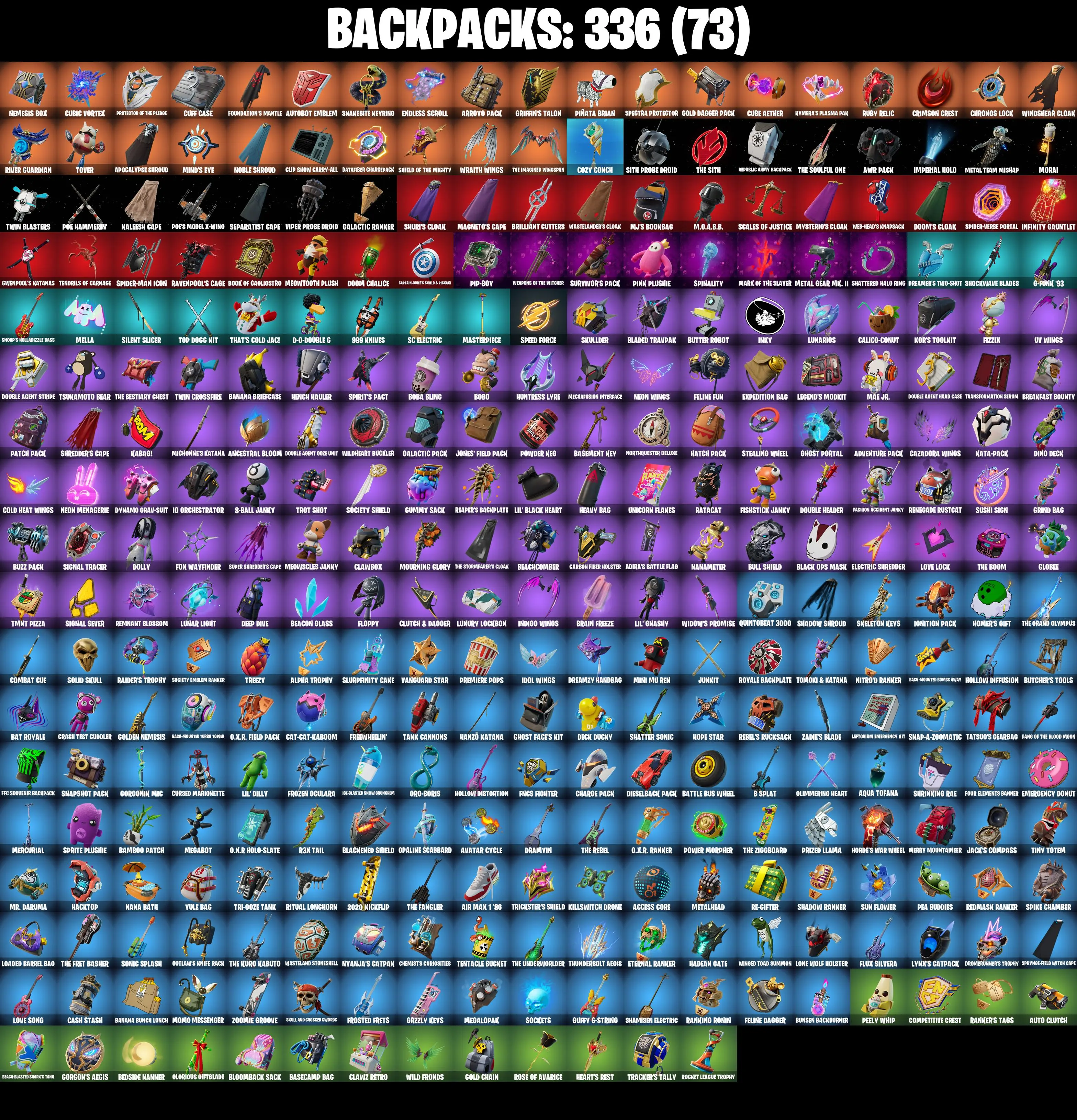 (PC/PSN/XBOX) 263 SKINS π Renegade Raider π Gold Midas π Raz π Torin π Gear Specialist Maya π The Imagined π Zeus π 400 V-Buck PARENTAL CONTROL β image 3