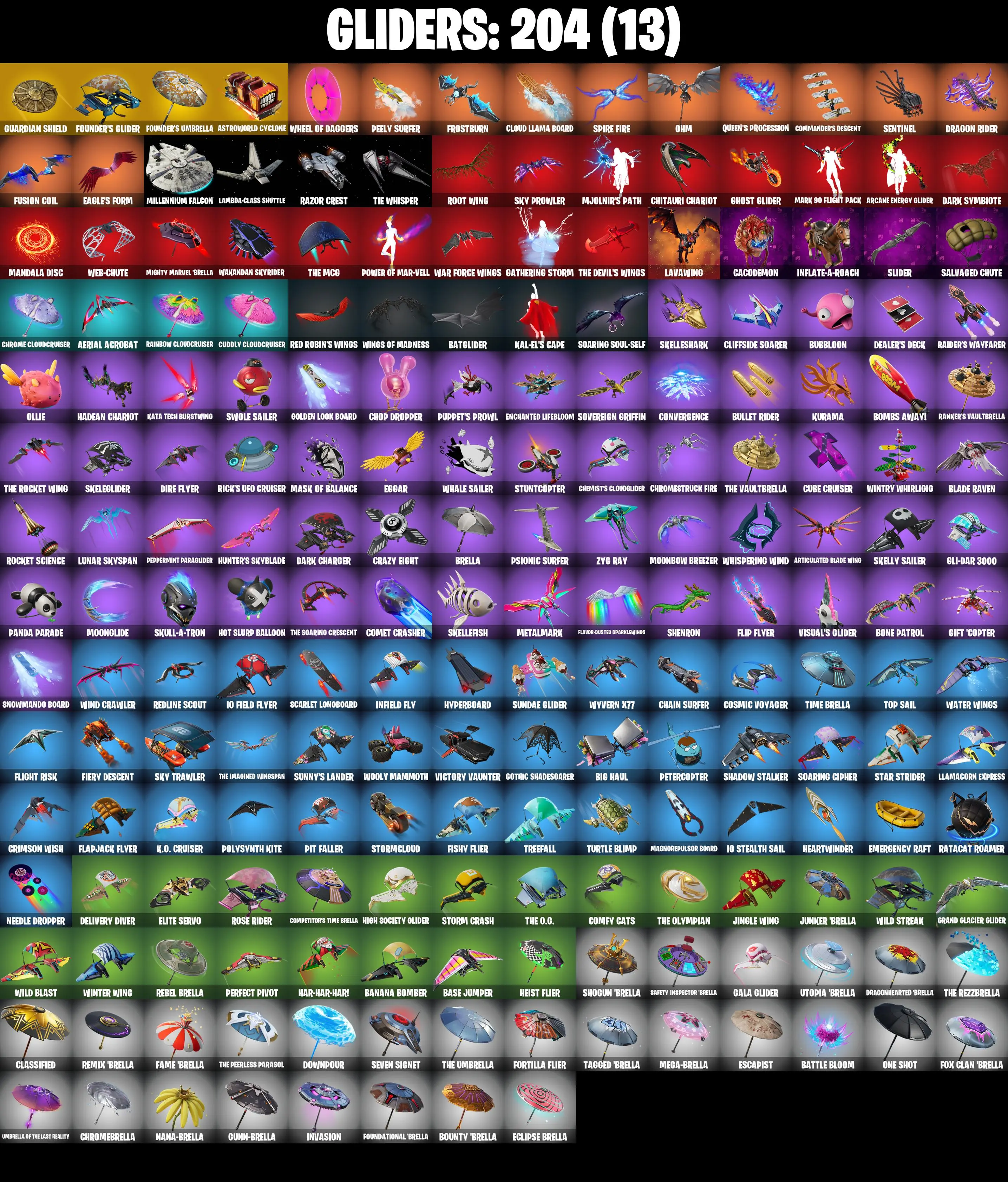 (PC/PSN/XBOX) OG STW π 296 SKINS π Kratos π Gold Midas π Gold Brutus π Tart Tycoon π Striker Specialist π Naruto Uzumaki π 350 V-Buck PARENTAL CONTROL β image 7