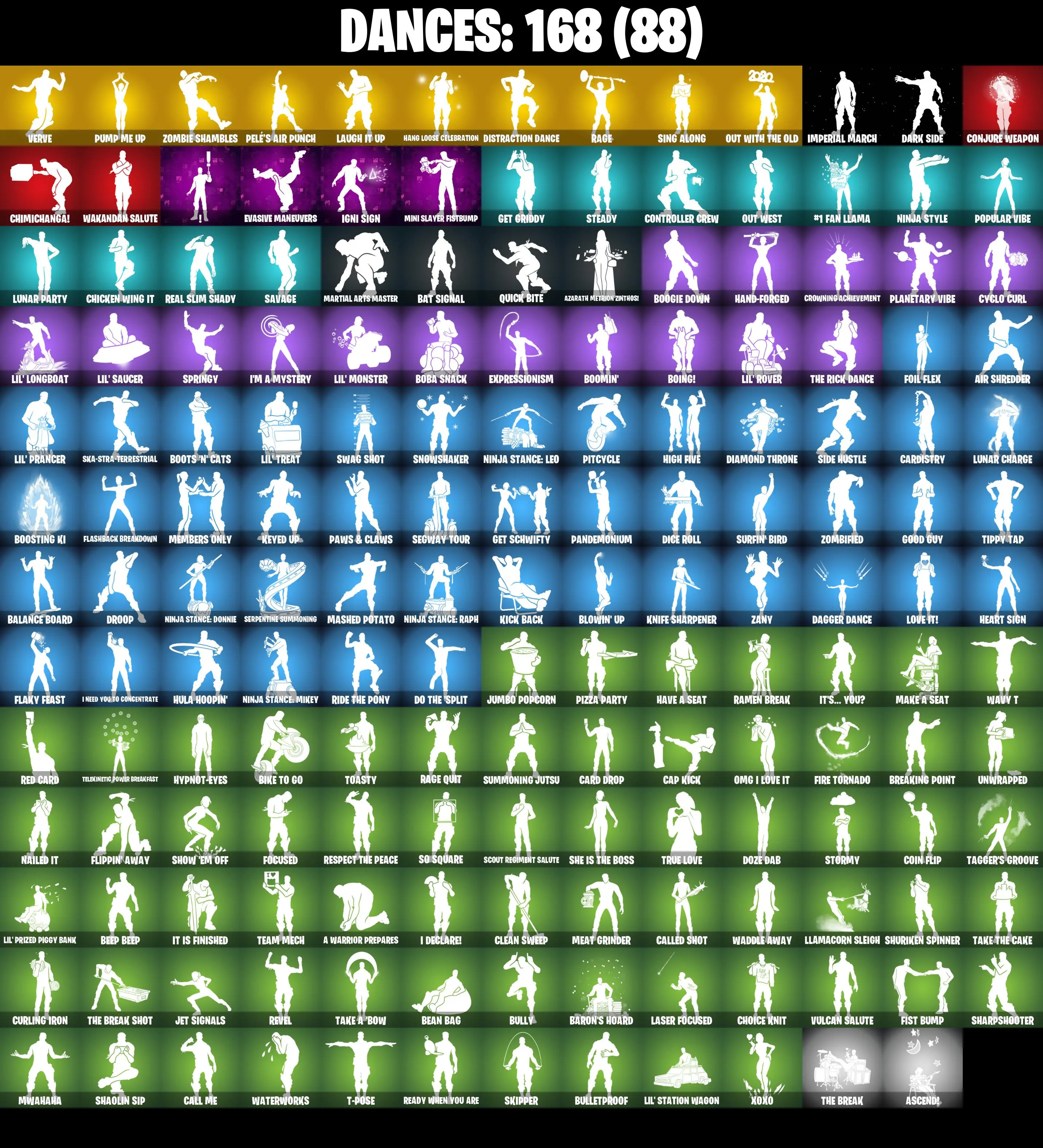 (PC/PSN/XBOX) OG STW π 296 SKINS π Kratos π Gold Midas π Gold Brutus π Tart Tycoon π Striker Specialist π Naruto Uzumaki π 350 V-Buck PARENTAL CONTROL β image 6