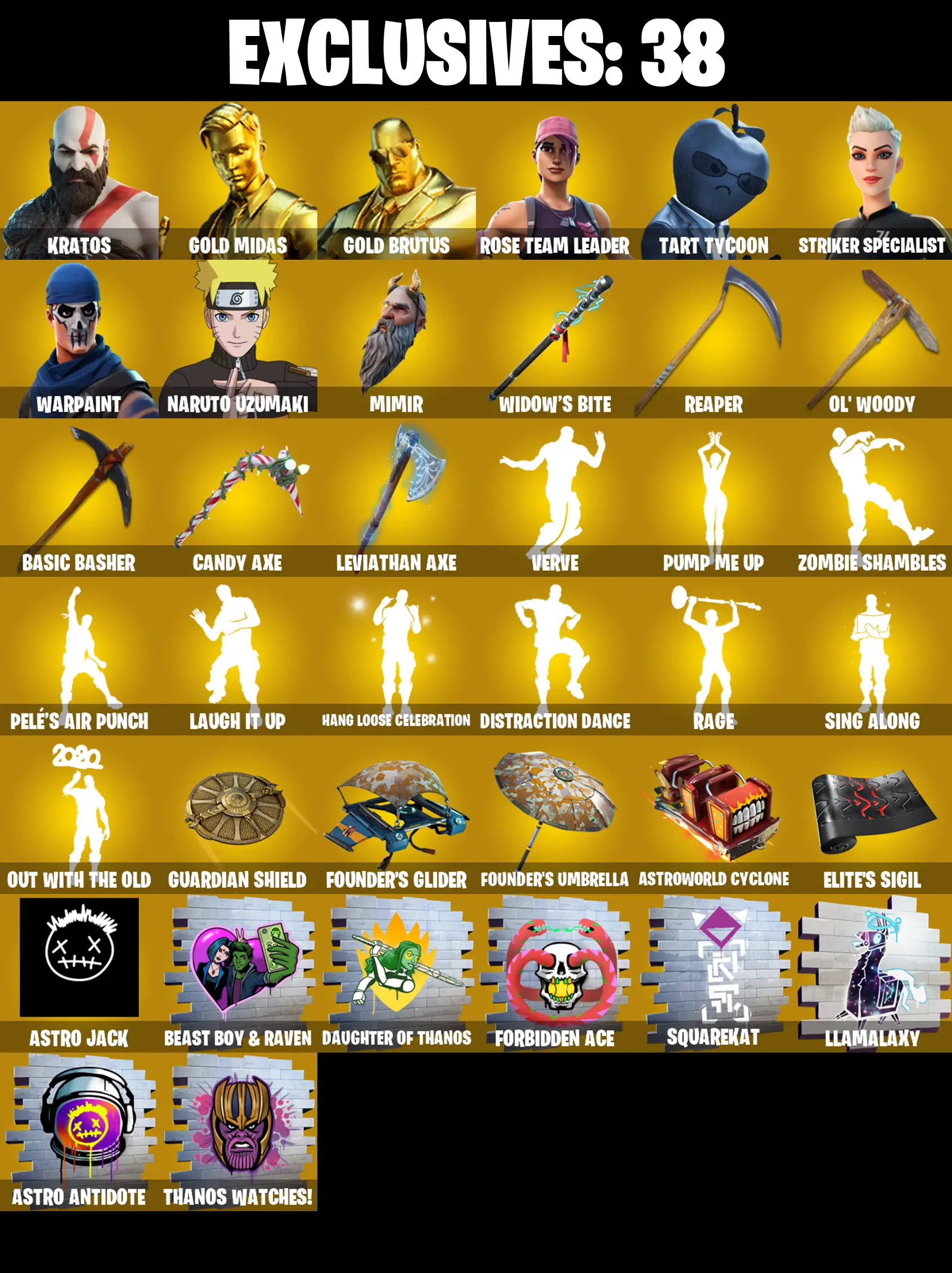 (PC/PSN/XBOX) OG STW π 296 SKINS π Kratos π Gold Midas π Gold Brutus π Tart Tycoon π Striker Specialist π Naruto Uzumaki π 350 V-Buck PARENTAL CONTROL β image 1