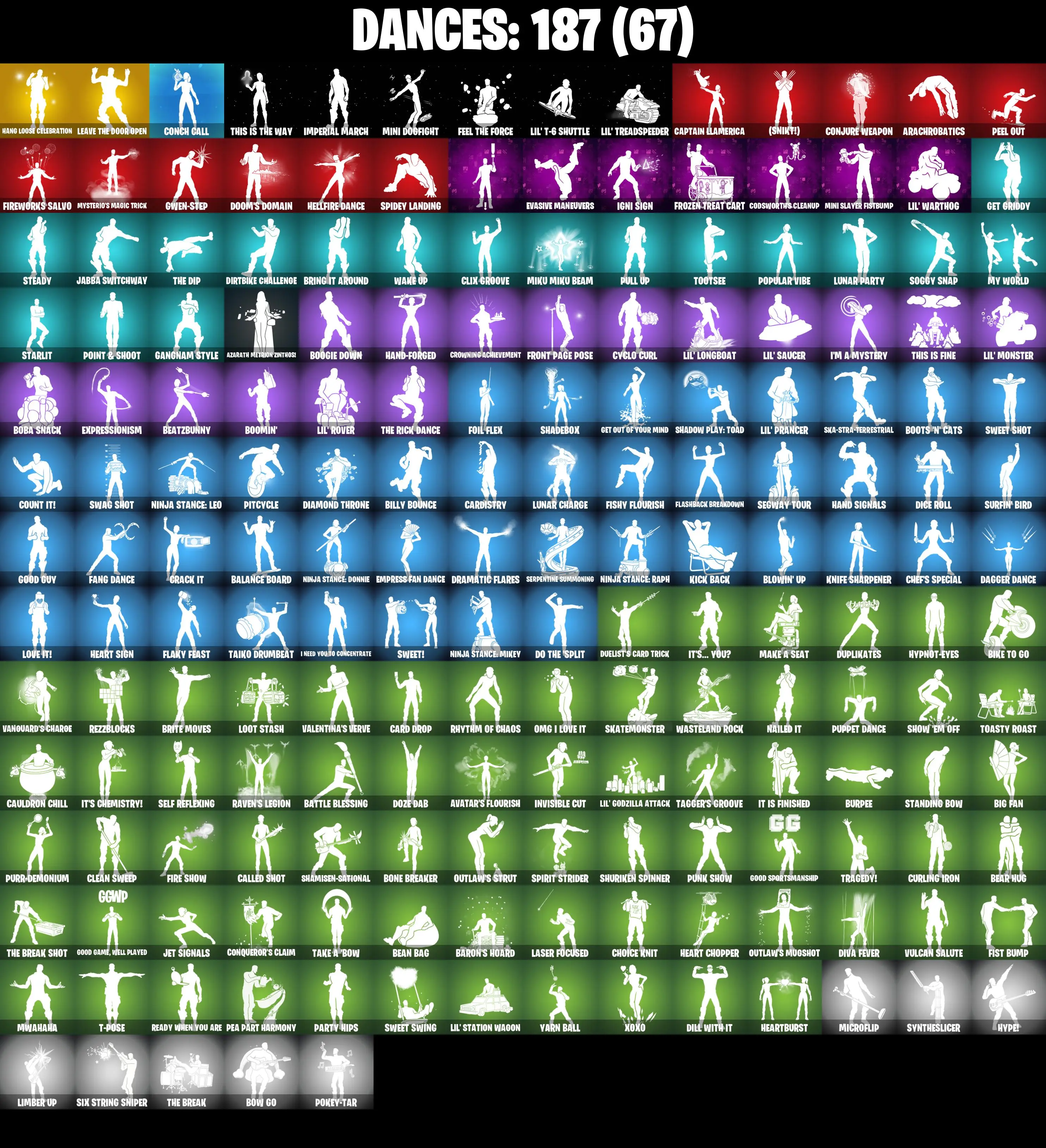 (PC/PSN/XBOX) 206 SKINS π Master Chief π Raz π Torin π The Imagined π Backlash π Paradigm (Reality-659) π Renzo the Destroyer π 1250 V-Buck PARENTAL CONTROL β image 6