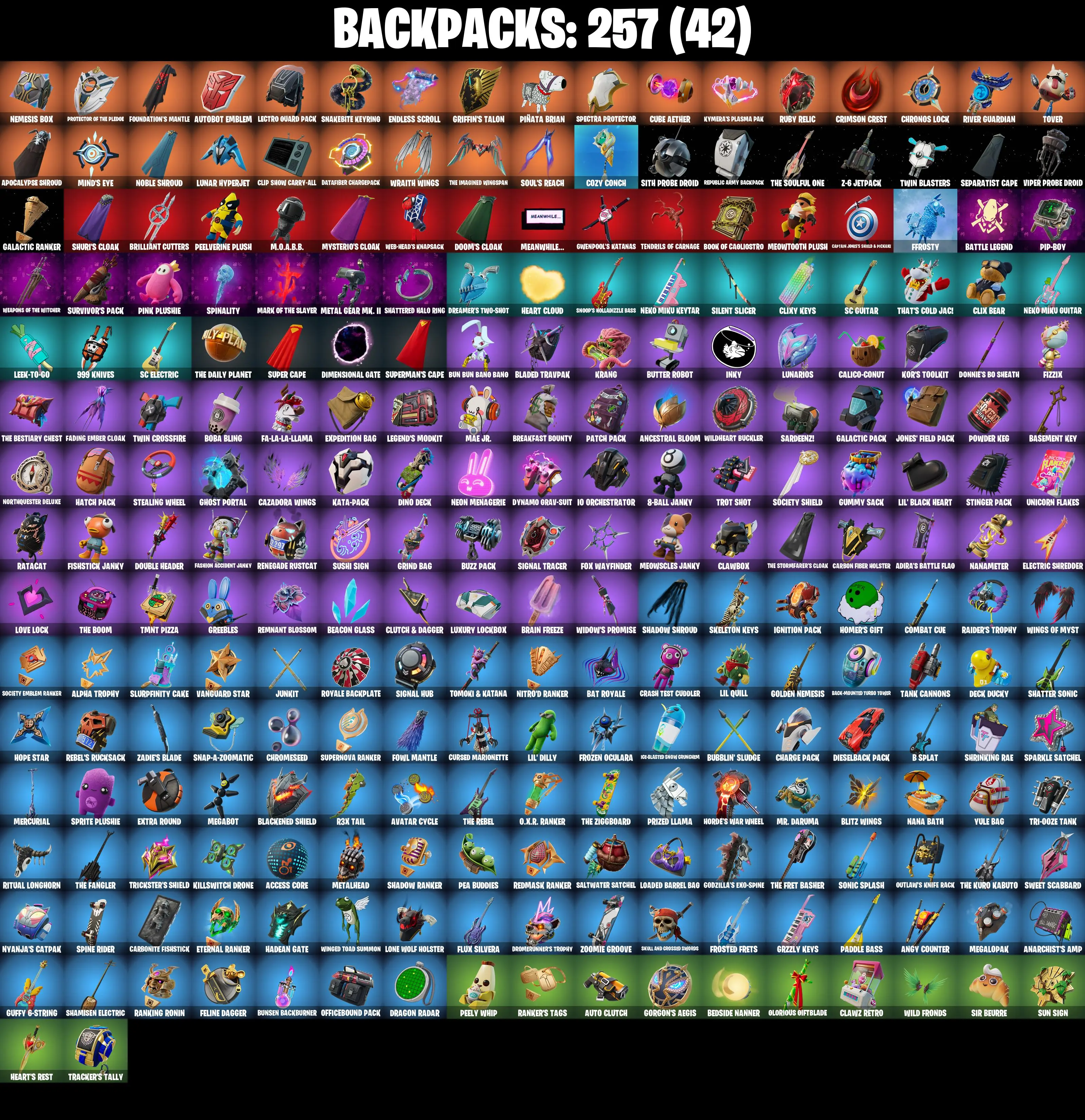 (PC/PSN/XBOX) 206 SKINS π Master Chief π Raz π Torin π The Imagined π Backlash π Paradigm (Reality-659) π Renzo the Destroyer π 1250 V-Buck PARENTAL CONTROL β image 4