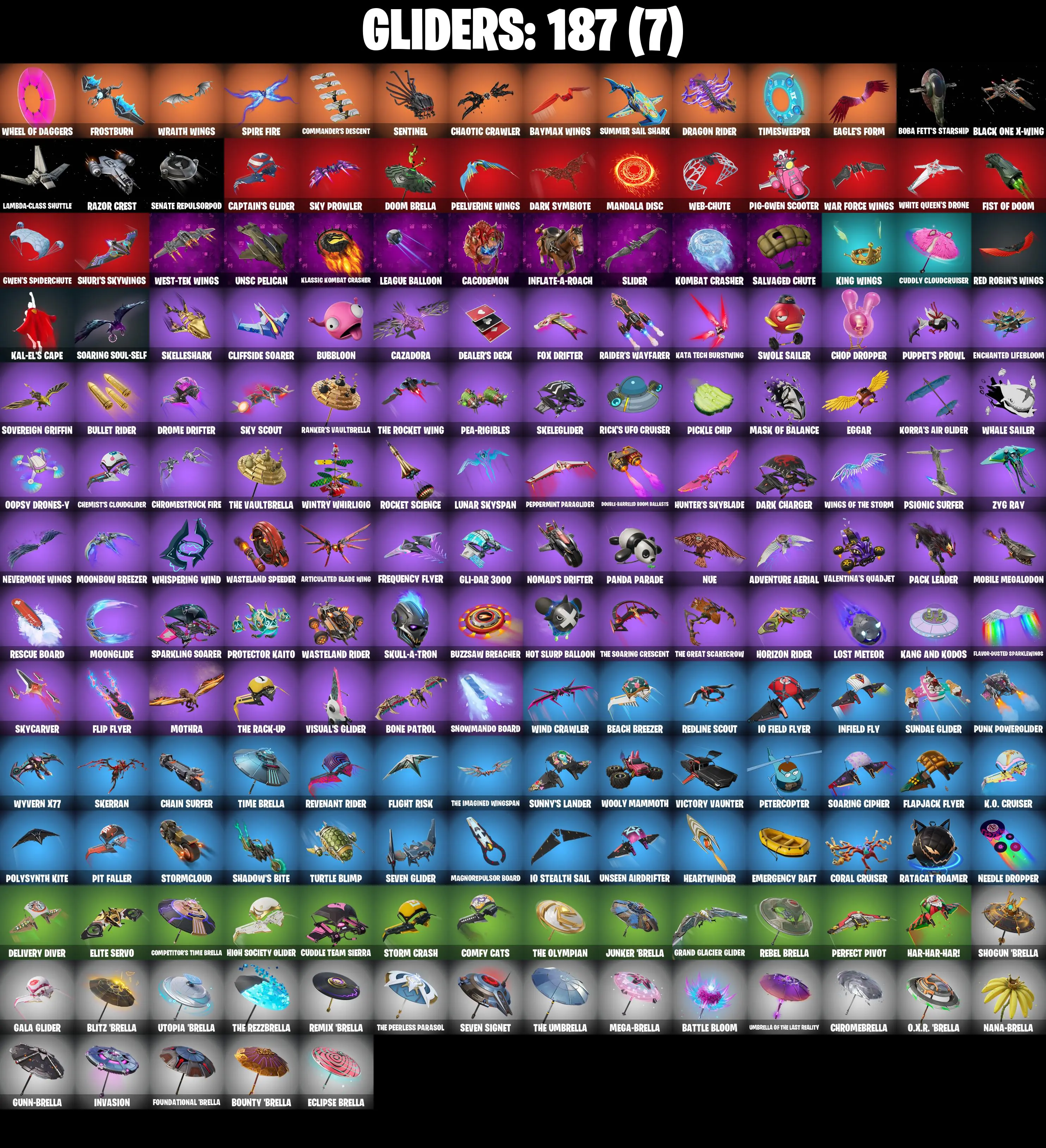 (PC/PSN/XBOX) 206 SKINS π Master Chief π Raz π Torin π The Imagined π Backlash π Paradigm (Reality-659) π Renzo the Destroyer π 1250 V-Buck PARENTAL CONTROL β image 7