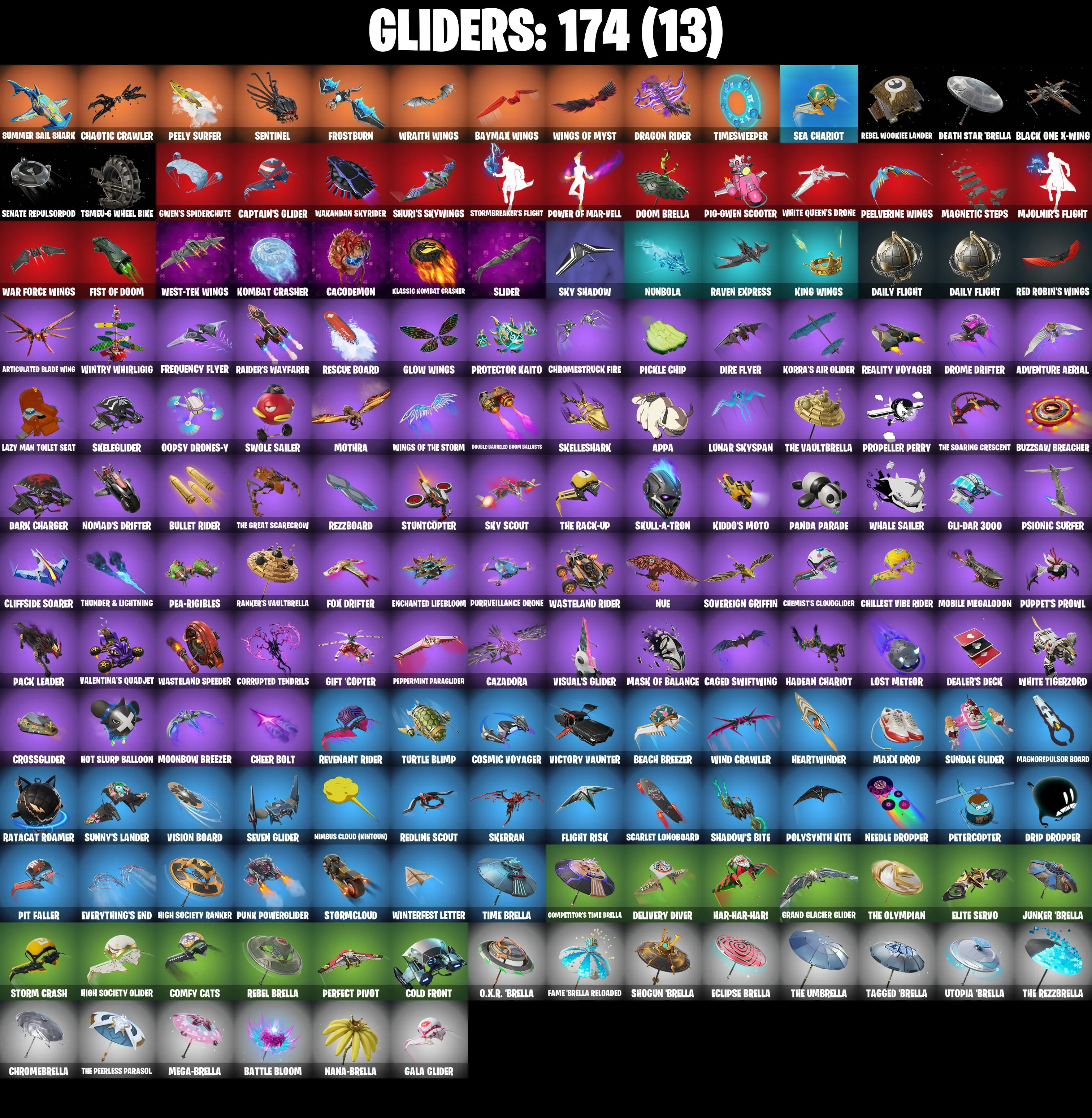 (PC/PSN/XBOX) 268 SKINS π« Game Knight β‘οΈ Unchained Ramirez π Zero β‘οΈ Kado Thorne π Zeus β‘οΈ Backlash π Snap β‘οΈ Era π Oppressor | 1000 V-Buck | PARENTAL CONTROLS β image 6