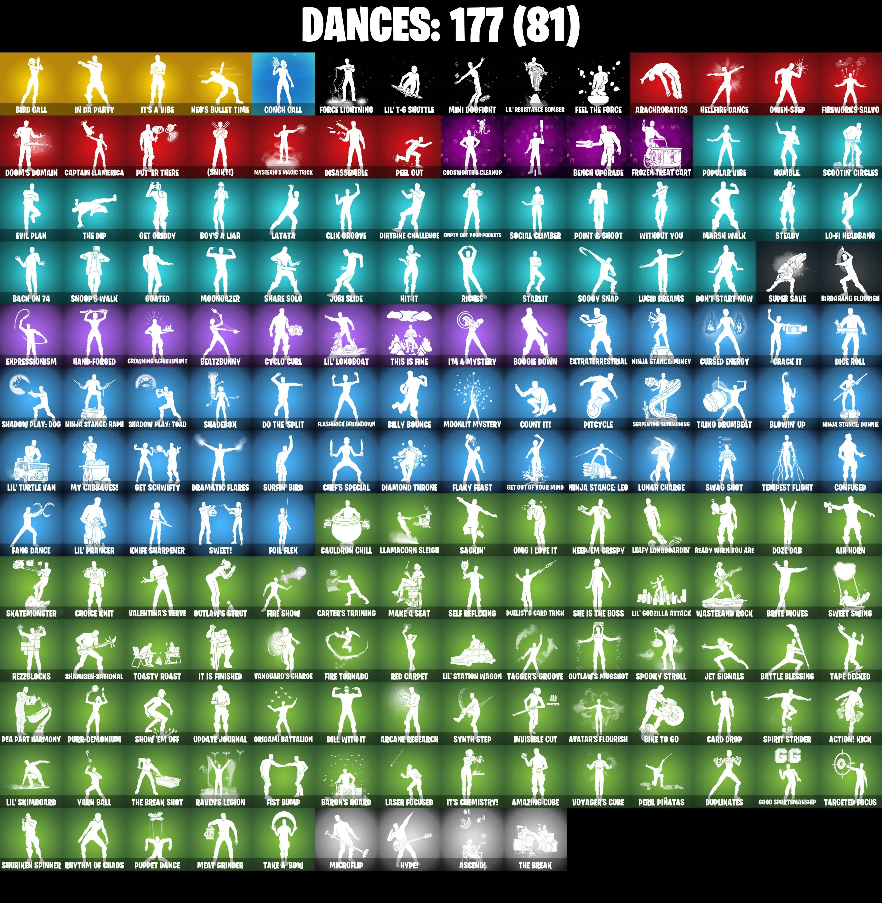 (PC/PSN/XBOX) 268 SKINS π« Game Knight β‘οΈ Unchained Ramirez π Zero β‘οΈ Kado Thorne π Zeus β‘οΈ Backlash π Snap β‘οΈ Era π Oppressor | 1000 V-Buck | PARENTAL CONTROLS β image 5