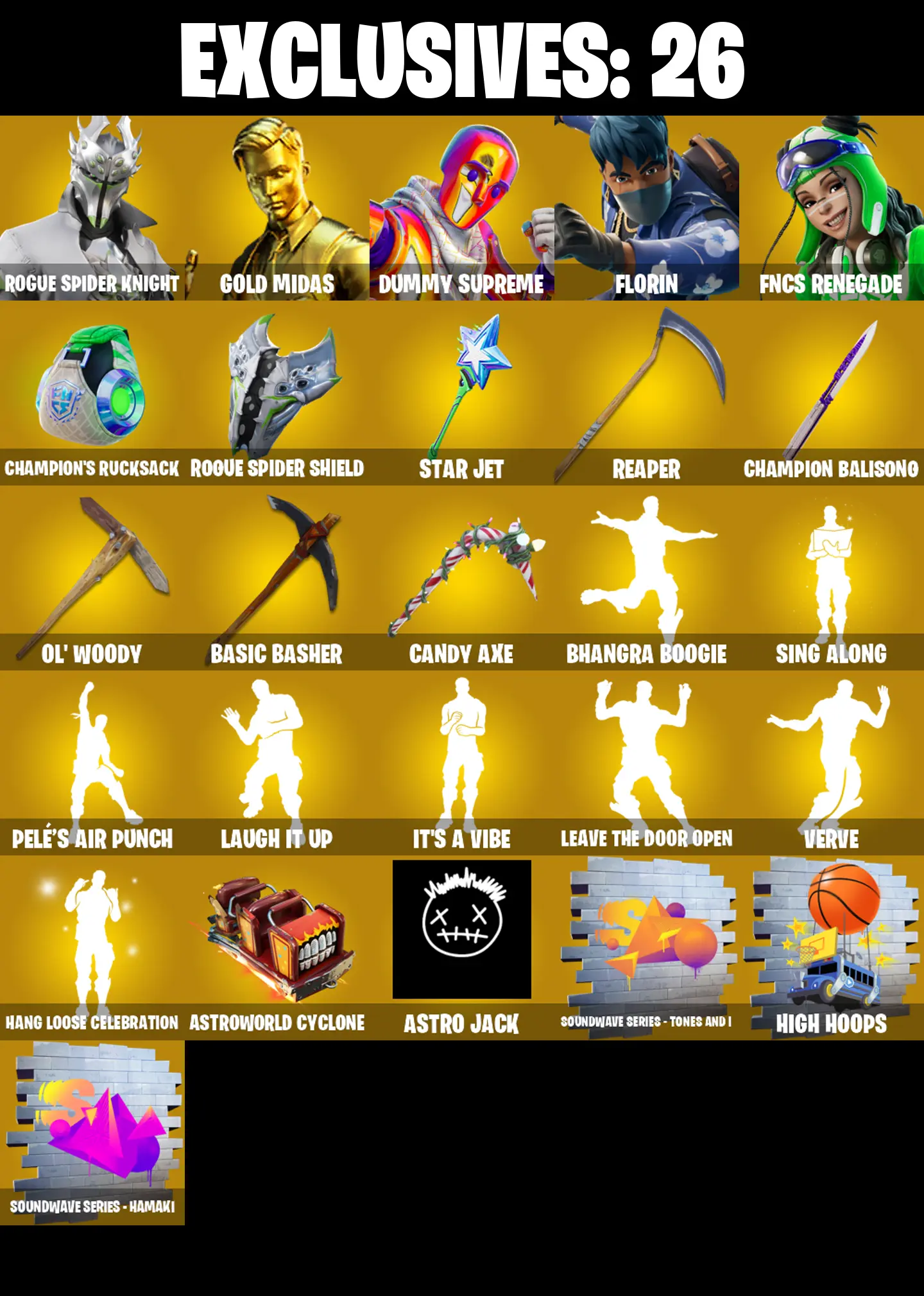 (PC/PSN/XBOX) 285 SKINS π« Rogue Spider Knight β‘οΈ Renegade Raider π Gold Midas β‘οΈ Dummy Supreme π Florin β‘οΈ FNCS Renegade π Era | 650 V-Buck | PARENTAL CONTROLS β image 1