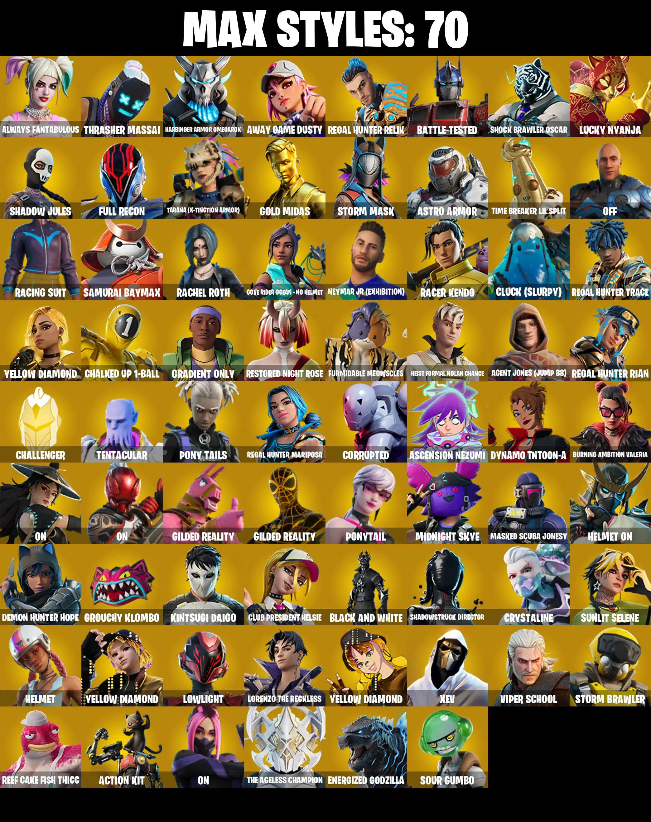 (PC/PSN/XBOX) 285 SKINS π« Rogue Spider Knight β‘οΈ Renegade Raider π Gold Midas β‘οΈ Dummy Supreme π Florin β‘οΈ FNCS Renegade π Era | 650 V-Buck | PARENTAL CONTROLS β image 3