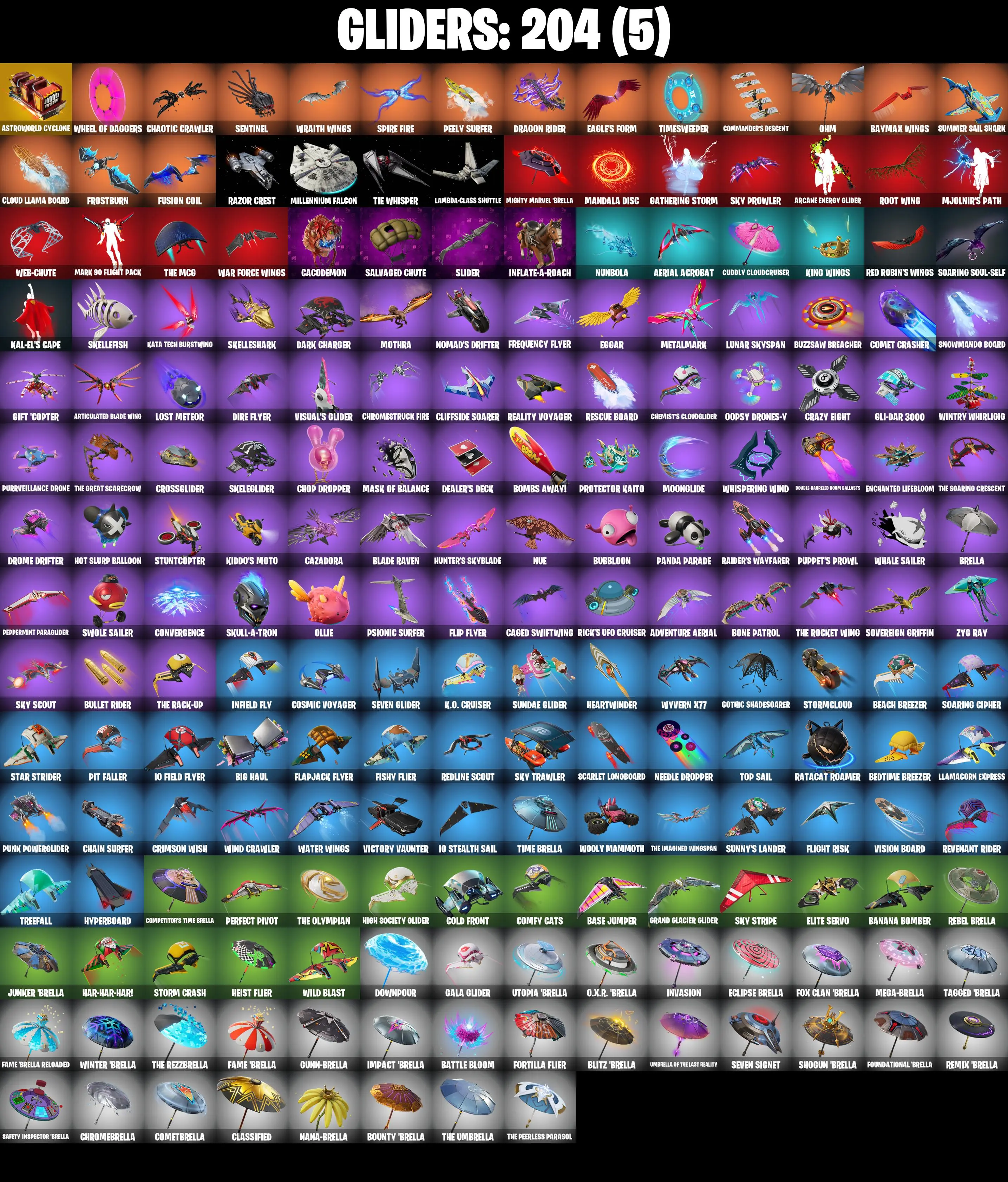 (PC/PSN/XBOX) 285 SKINS π« Rogue Spider Knight β‘οΈ Renegade Raider π Gold Midas β‘οΈ Dummy Supreme π Florin β‘οΈ FNCS Renegade π Era | 650 V-Buck | PARENTAL CONTROLS β image 7