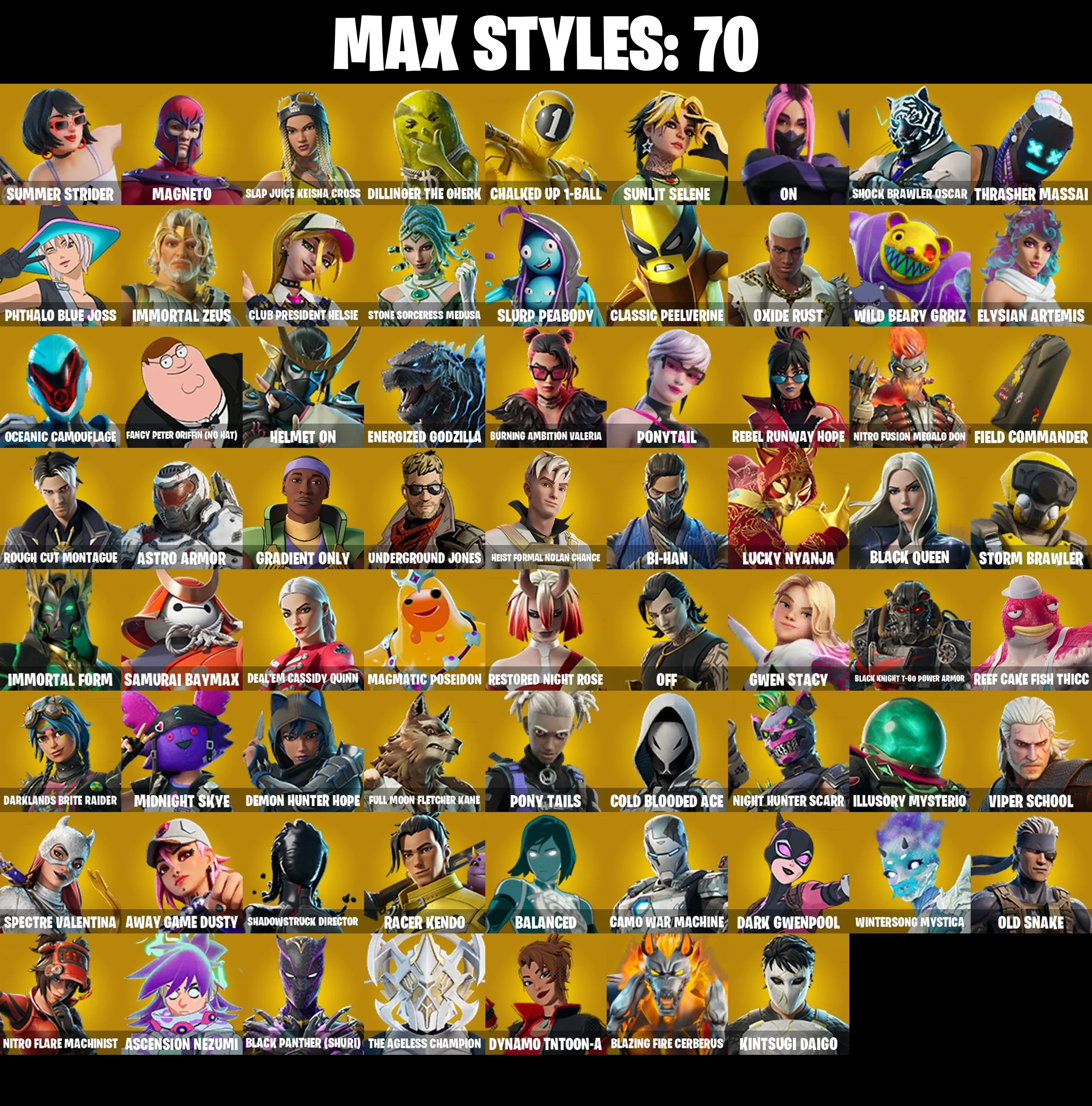 (PC/PSN/XBOX) 149 SKINS π« Renegade Raider β‘οΈ Zeus π Snap β‘οΈ Twyn π Kado Thorne β‘οΈ Son Goku π Malik β‘οΈ Polarity π The Ageless | 0 V-Buck | PARENTAL CONTROLS β image 3