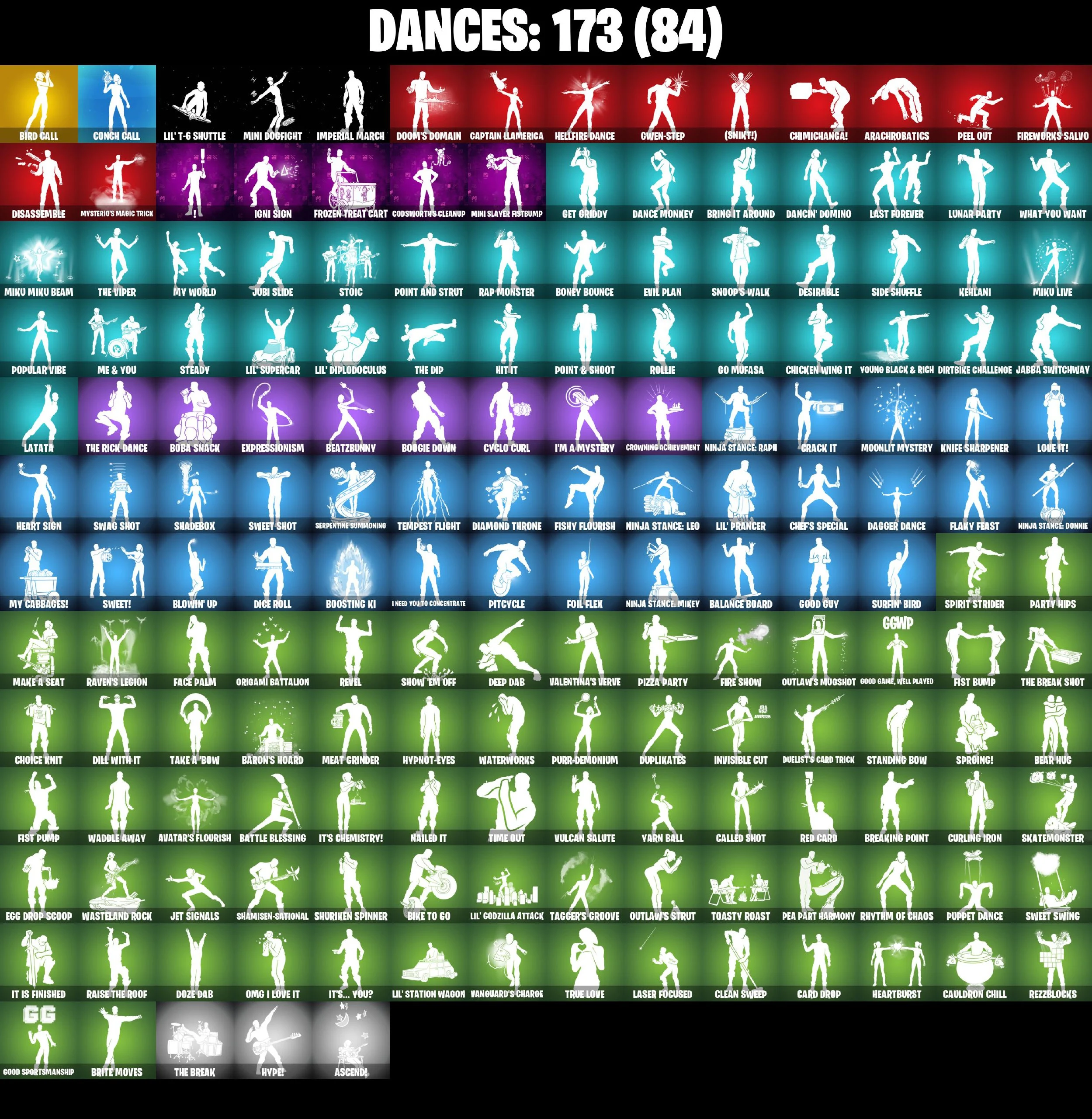 (PC/PSN/XBOX) 149 SKINS π« Renegade Raider β‘οΈ Zeus π Snap β‘οΈ Twyn π Kado Thorne β‘οΈ Son Goku π Malik β‘οΈ Polarity π The Ageless | 0 V-Buck | PARENTAL CONTROLS β image 5