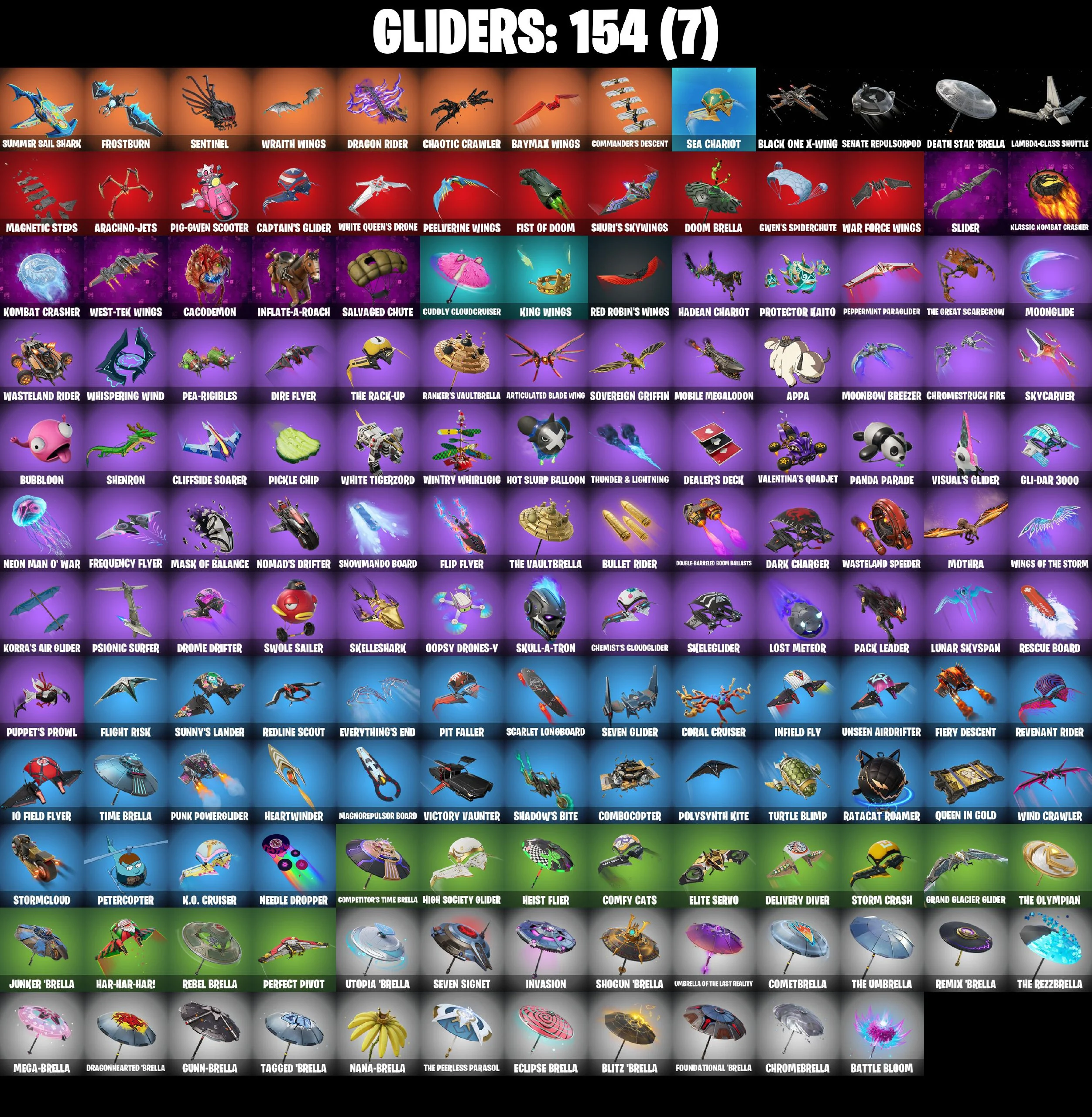 (PC/PSN/XBOX) 149 SKINS π« Renegade Raider β‘οΈ Zeus π Snap β‘οΈ Twyn π Kado Thorne β‘οΈ Son Goku π Malik β‘οΈ Polarity π The Ageless | 0 V-Buck | PARENTAL CONTROLS β image 7