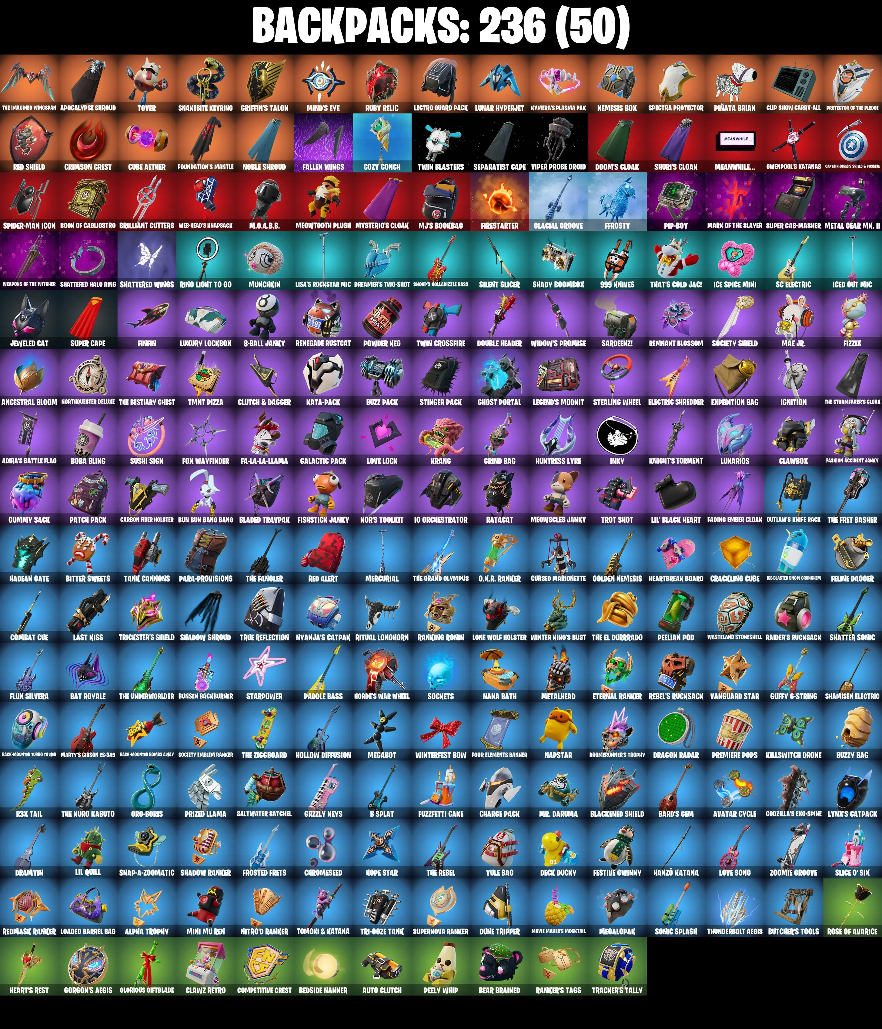 (PC/PSN/XBOX) 175 SKINS π« Renegade Raider β‘οΈ Renee π Andre β‘οΈ Backlash π Red Knight β‘οΈ Zeus π Snap β‘οΈ Twyn π Ronin β‘οΈ Malik | 300 V-Buck | PARENTAL CONTROLS β image 4