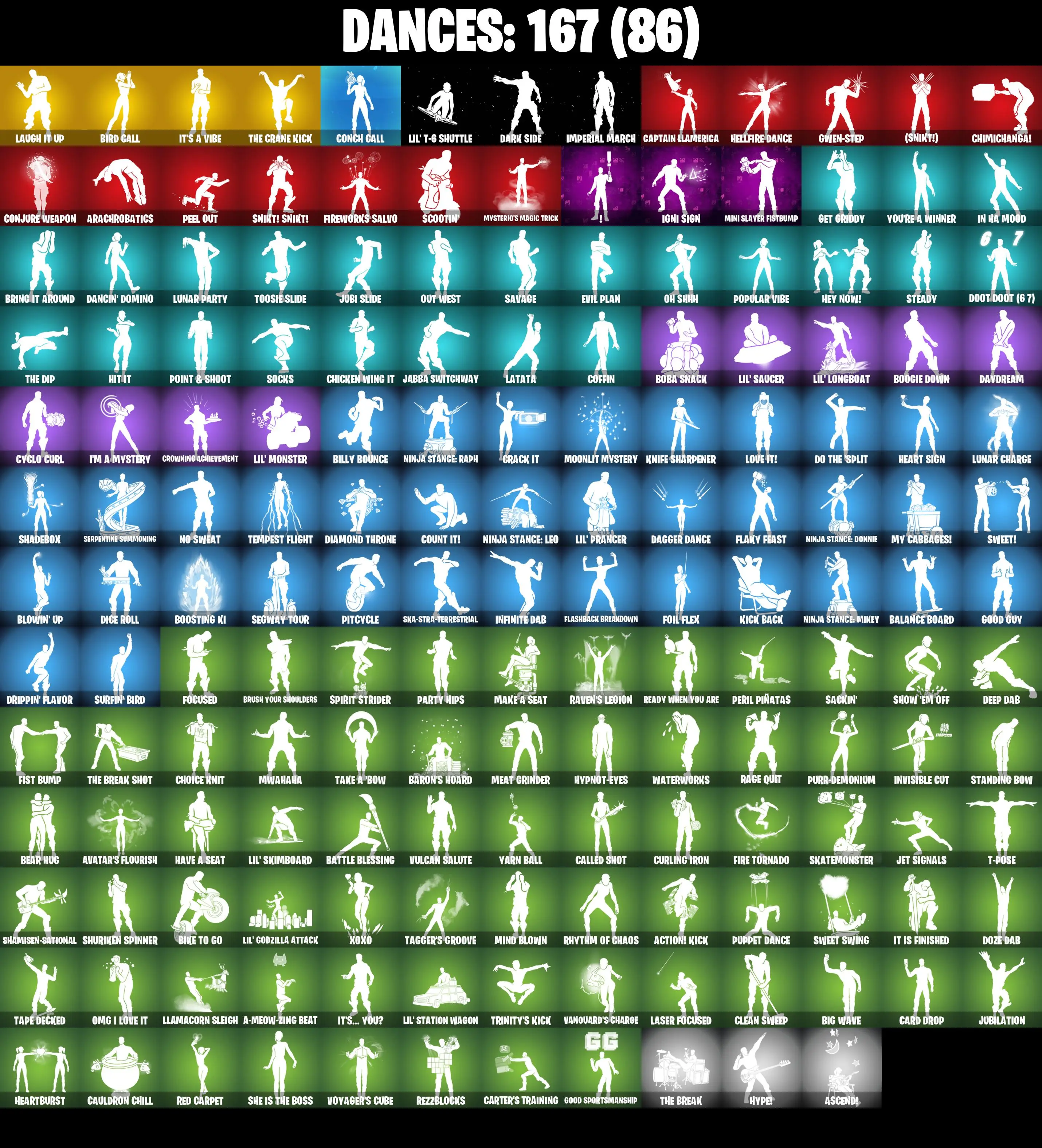 (PC/PSN/XBOX) 175 SKINS π« Renegade Raider β‘οΈ Renee π Andre β‘οΈ Backlash π Red Knight β‘οΈ Zeus π Snap β‘οΈ Twyn π Ronin β‘οΈ Malik | 300 V-Buck | PARENTAL CONTROLS β image 6