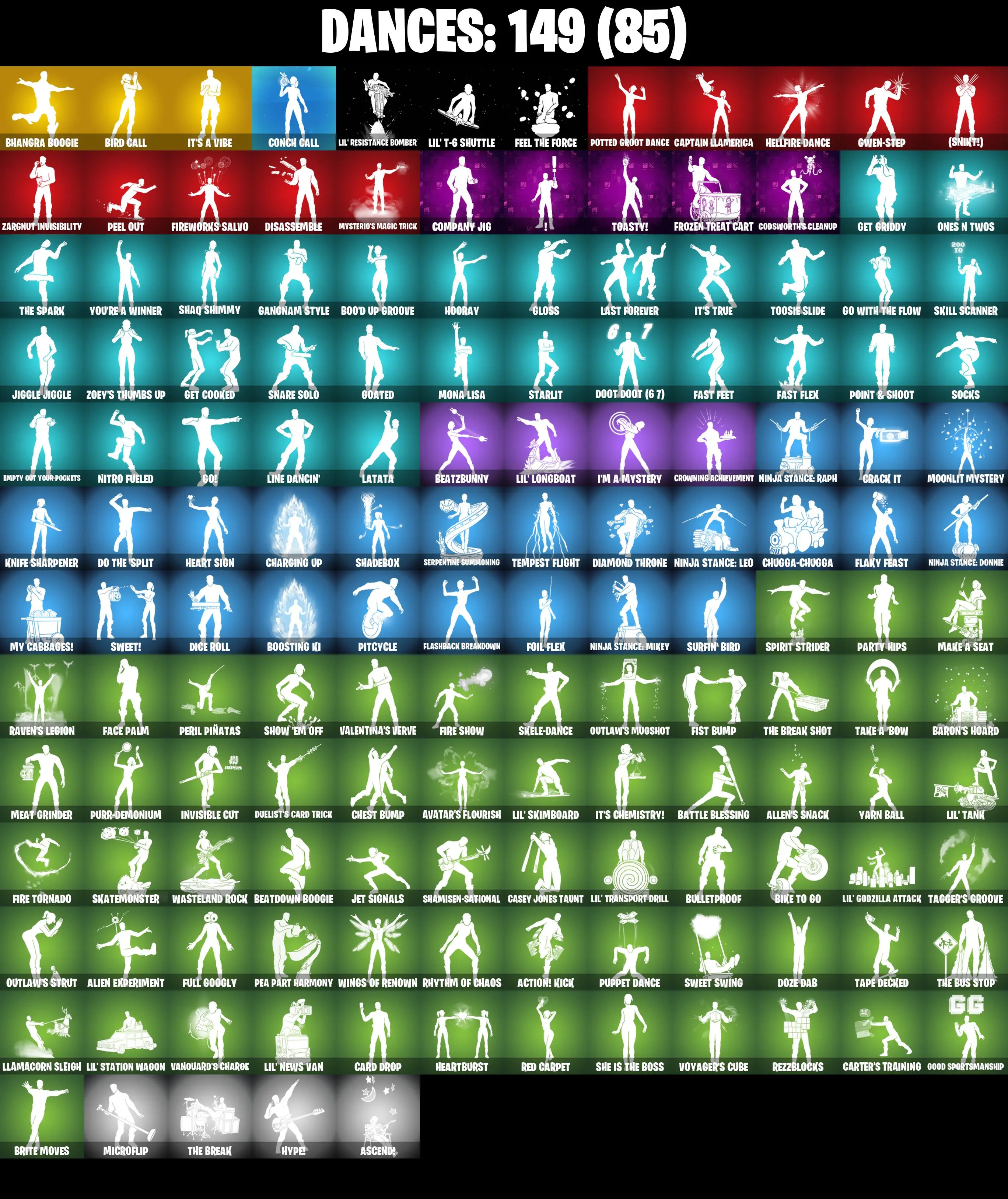(PC/PSN/XBOX) 144 SKINS π« Renegade Raider β‘οΈ Lina Scorch π Subzero Cryptic β‘οΈ Zeus π Kado Thorne β‘οΈ Son Goku π Valeria | 200 V-Buck | PARENTAL CONTROLS β image 6