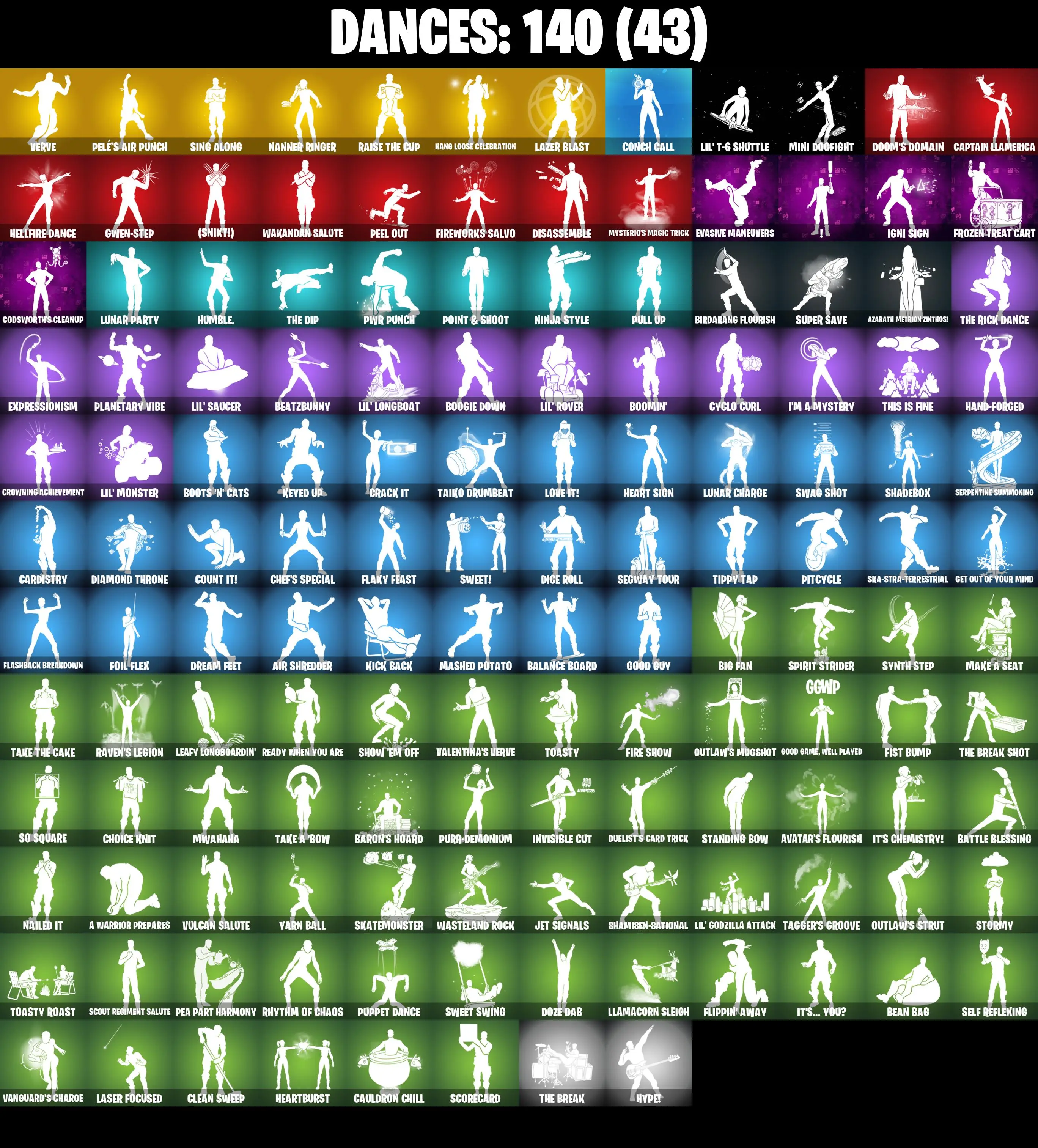 (PC/PSN/XBOX) 176 SKINS π« Andromeda β‘οΈ Naruto Uzumaki π Tart Tycoon β‘οΈ Zeus π Kado Thorne β‘οΈ Ronin π Fade β‘οΈ Era | 850 V-Buck | PARENTAL CONTROLS β image 6