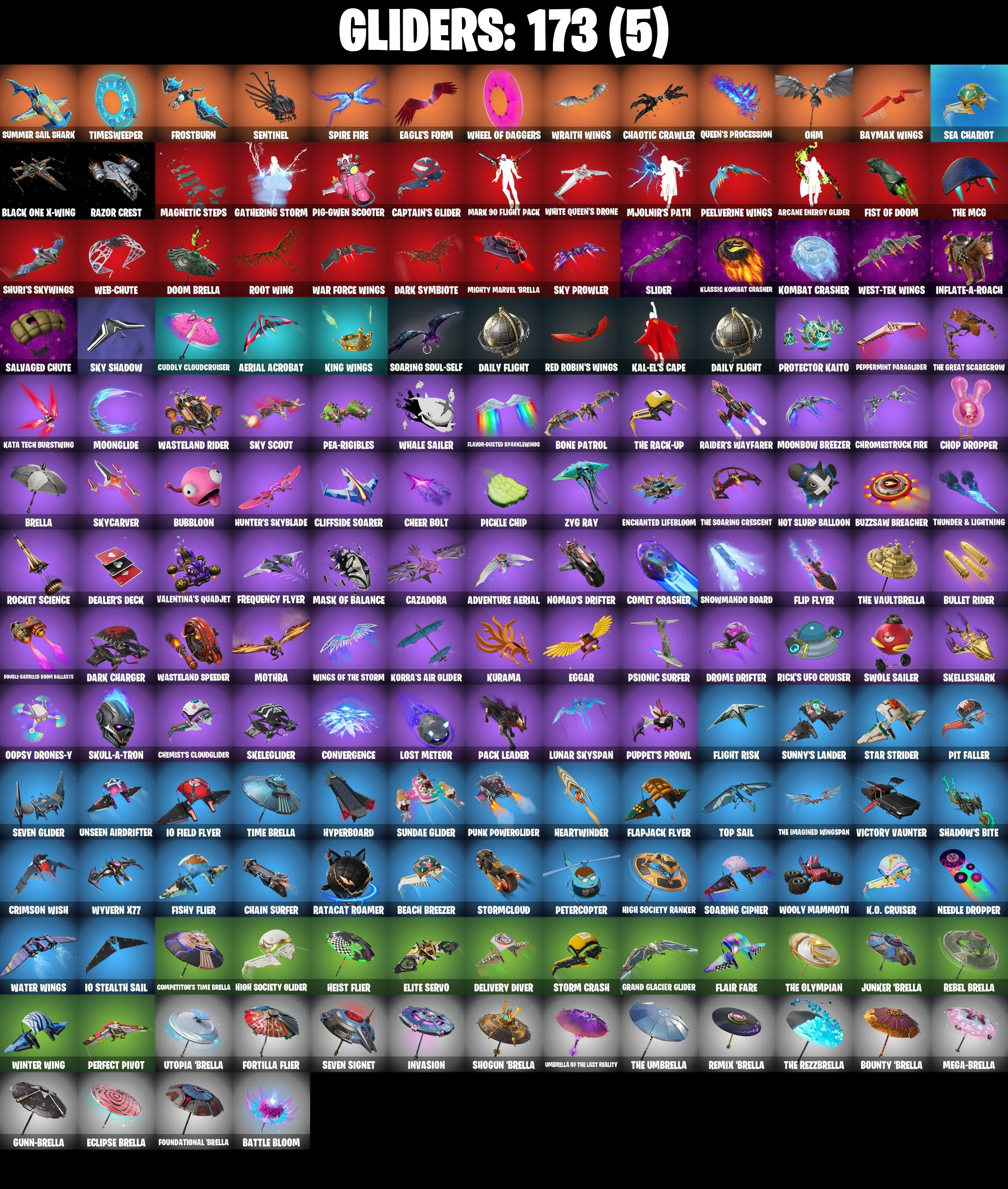 (PC/PSN/XBOX) 176 SKINS π« Andromeda β‘οΈ Naruto Uzumaki π Tart Tycoon β‘οΈ Zeus π Kado Thorne β‘οΈ Ronin π Fade β‘οΈ Era | 850 V-Buck | PARENTAL CONTROLS β image 7