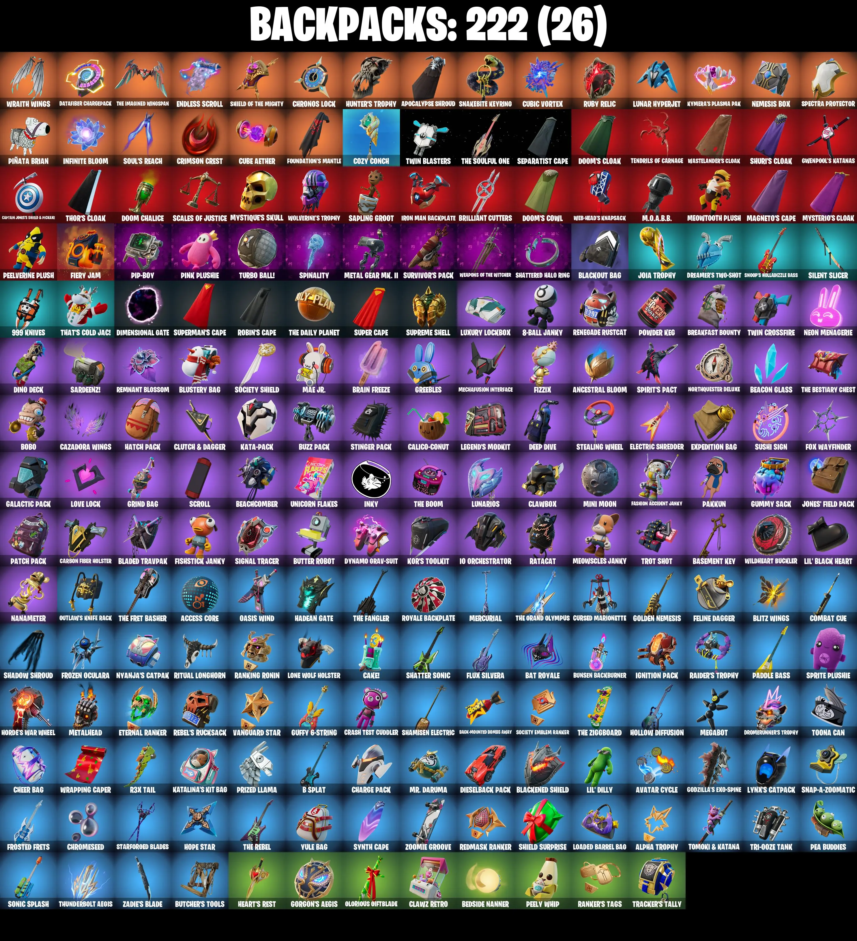 (PC/PSN/XBOX) 176 SKINS π« Andromeda β‘οΈ Naruto Uzumaki π Tart Tycoon β‘οΈ Zeus π Kado Thorne β‘οΈ Ronin π Fade β‘οΈ Era | 850 V-Buck | PARENTAL CONTROLS β image 4