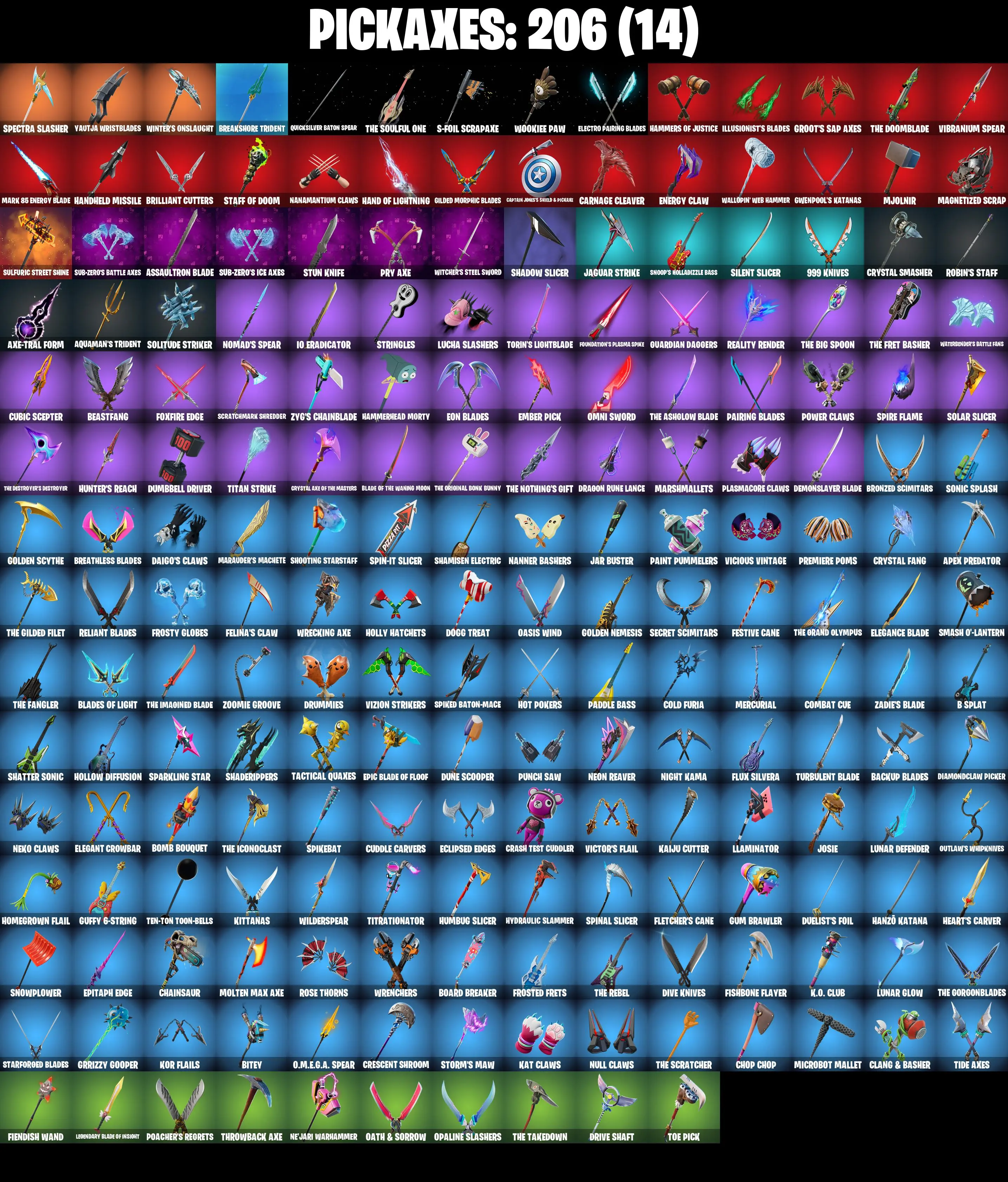 (PC/PSN/XBOX) 176 SKINS π« Andromeda β‘οΈ Naruto Uzumaki π Tart Tycoon β‘οΈ Zeus π Kado Thorne β‘οΈ Ronin π Fade β‘οΈ Era | 850 V-Buck | PARENTAL CONTROLS β image 8